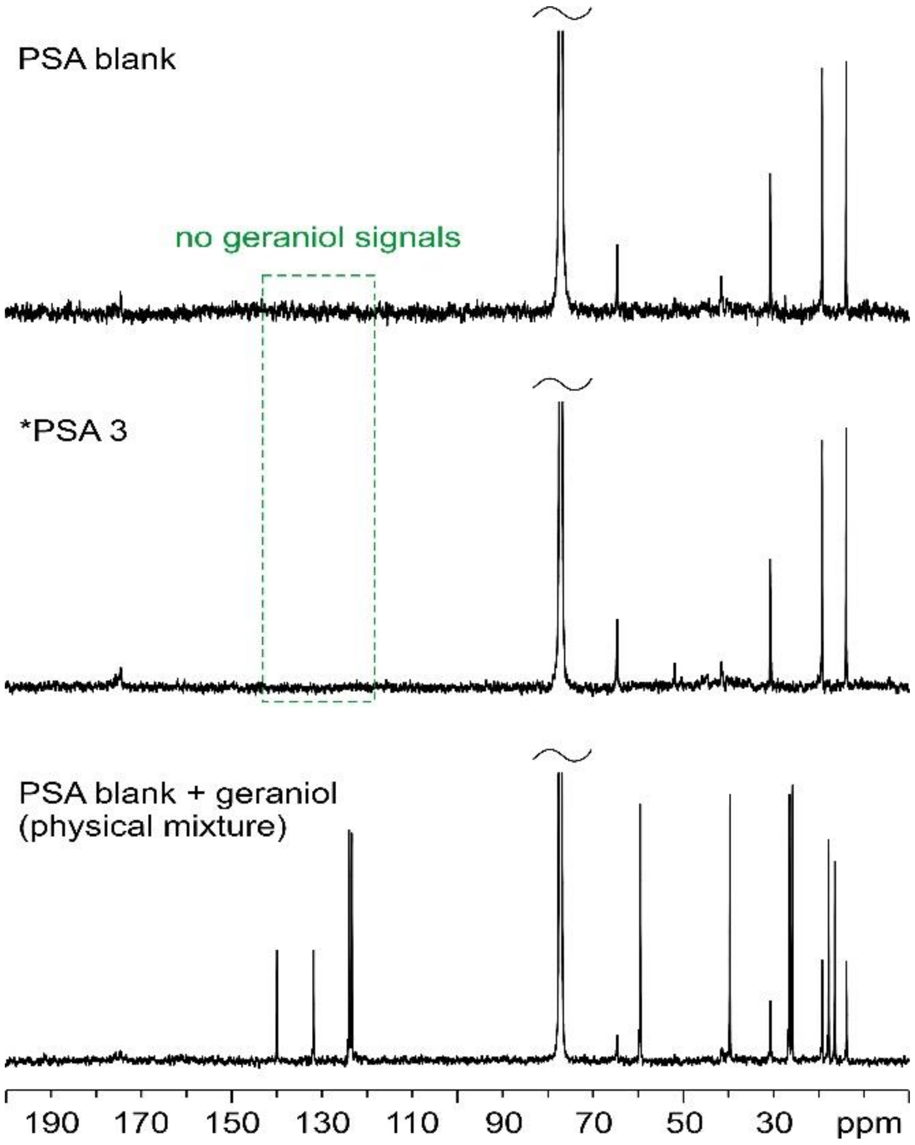 Materials 17 04957 g002