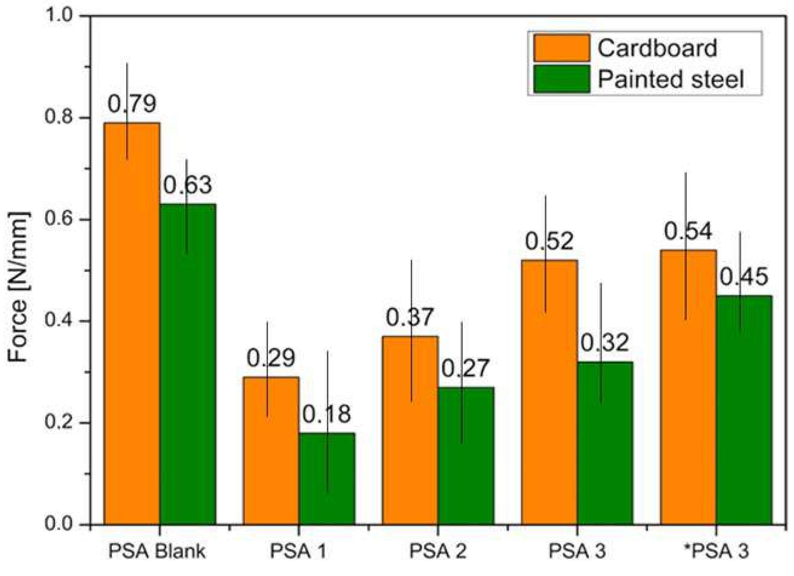 Materials 17 04957 g006