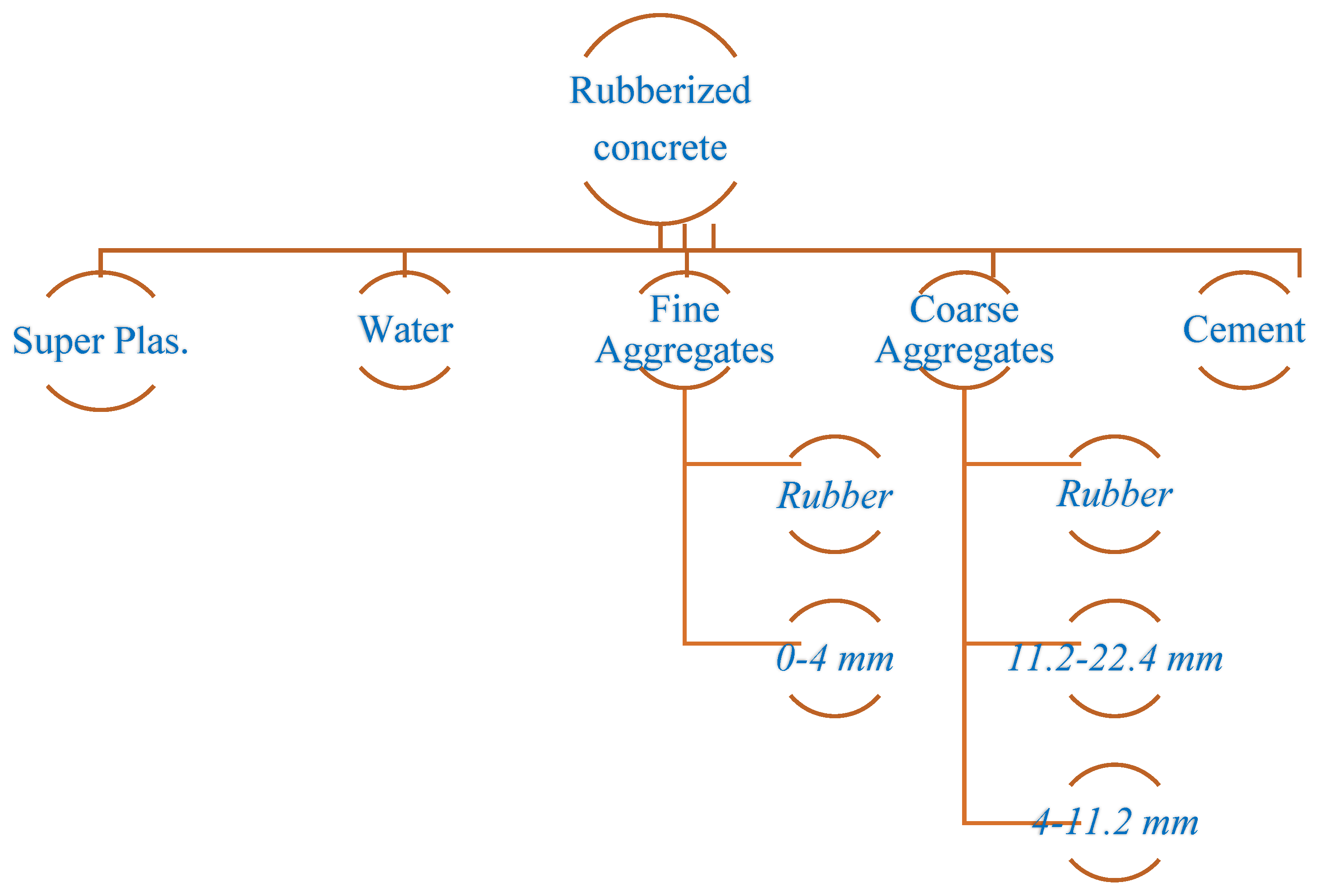 Materials 17 04958 g001 Materials 17 04958 g001