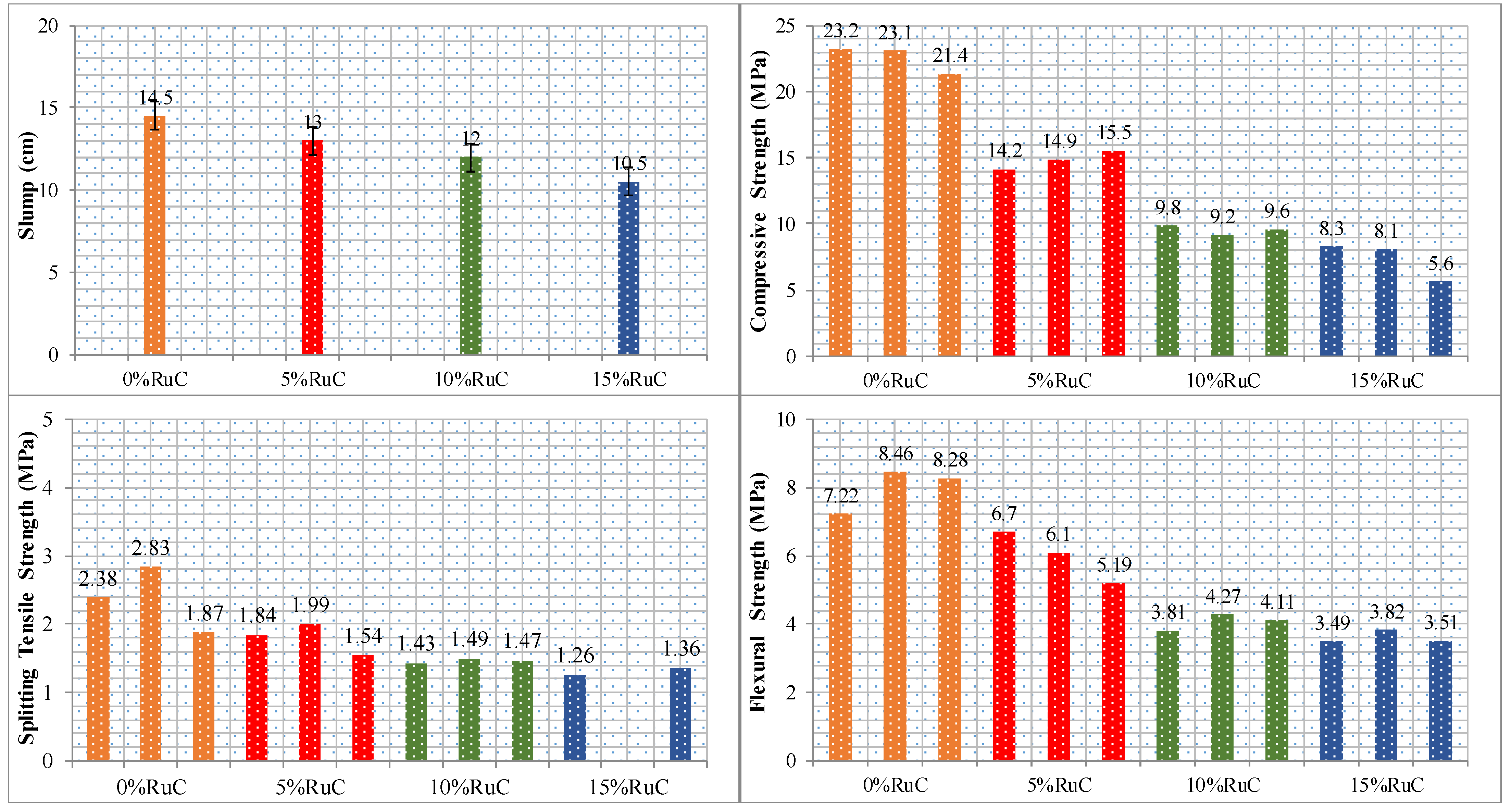 Materials 17 04958 g005 Materials 17 04958 g005