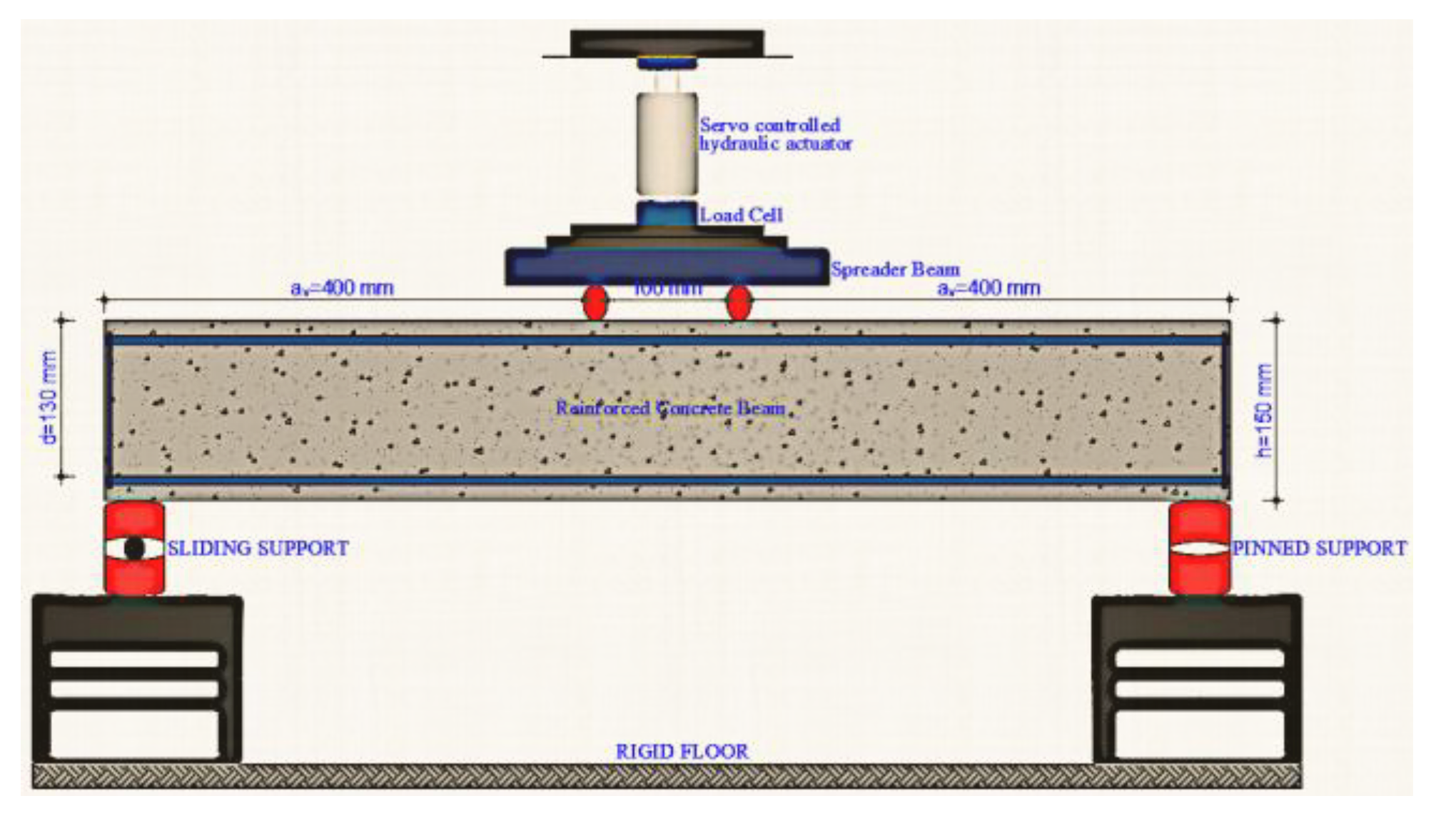 Materials 17 04958 g006 Materials 17 04958 g006