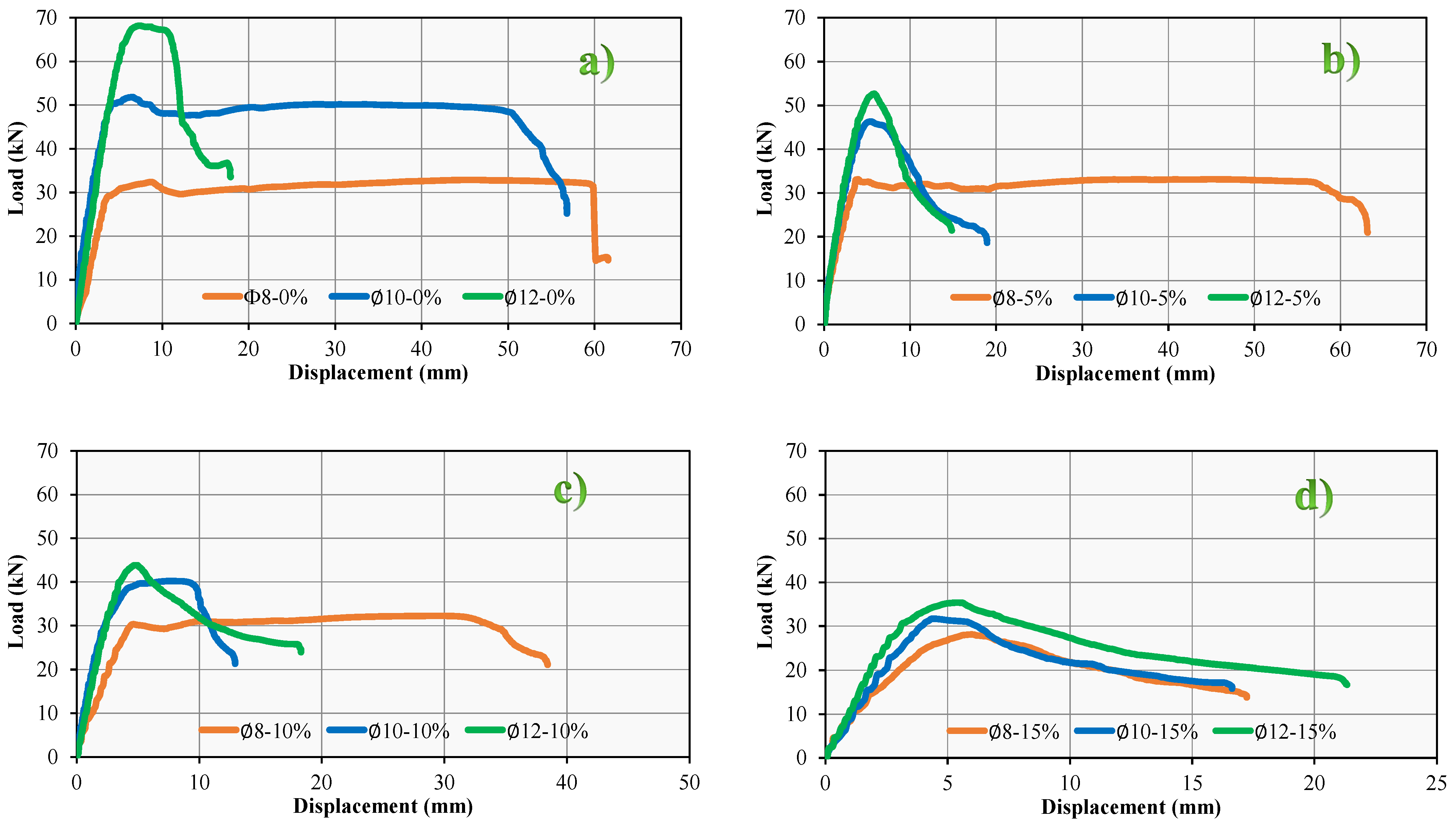 Materials 17 04958 g007 Materials 17 04958 g007