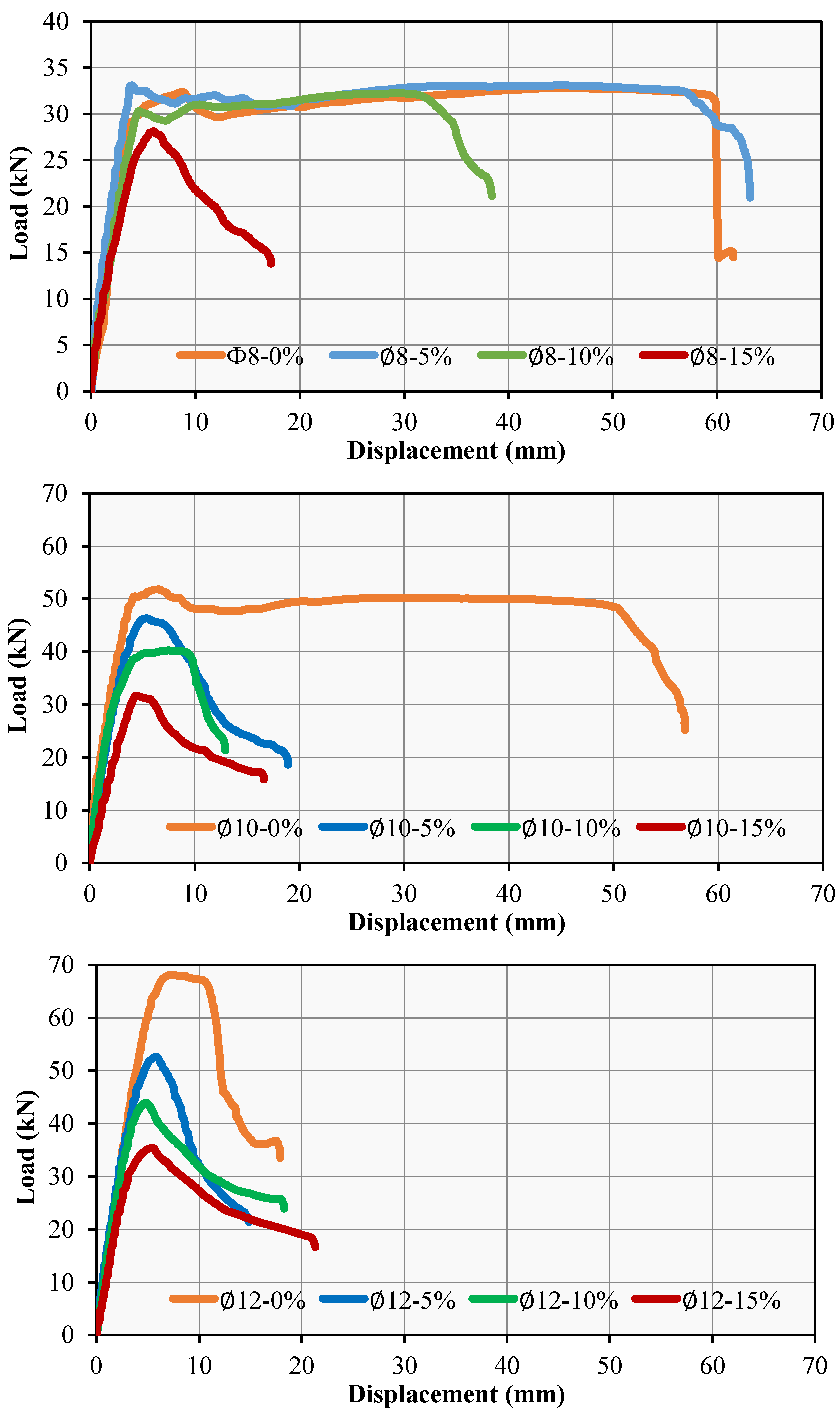 Materials 17 04958 g009 Materials 17 04958 g009