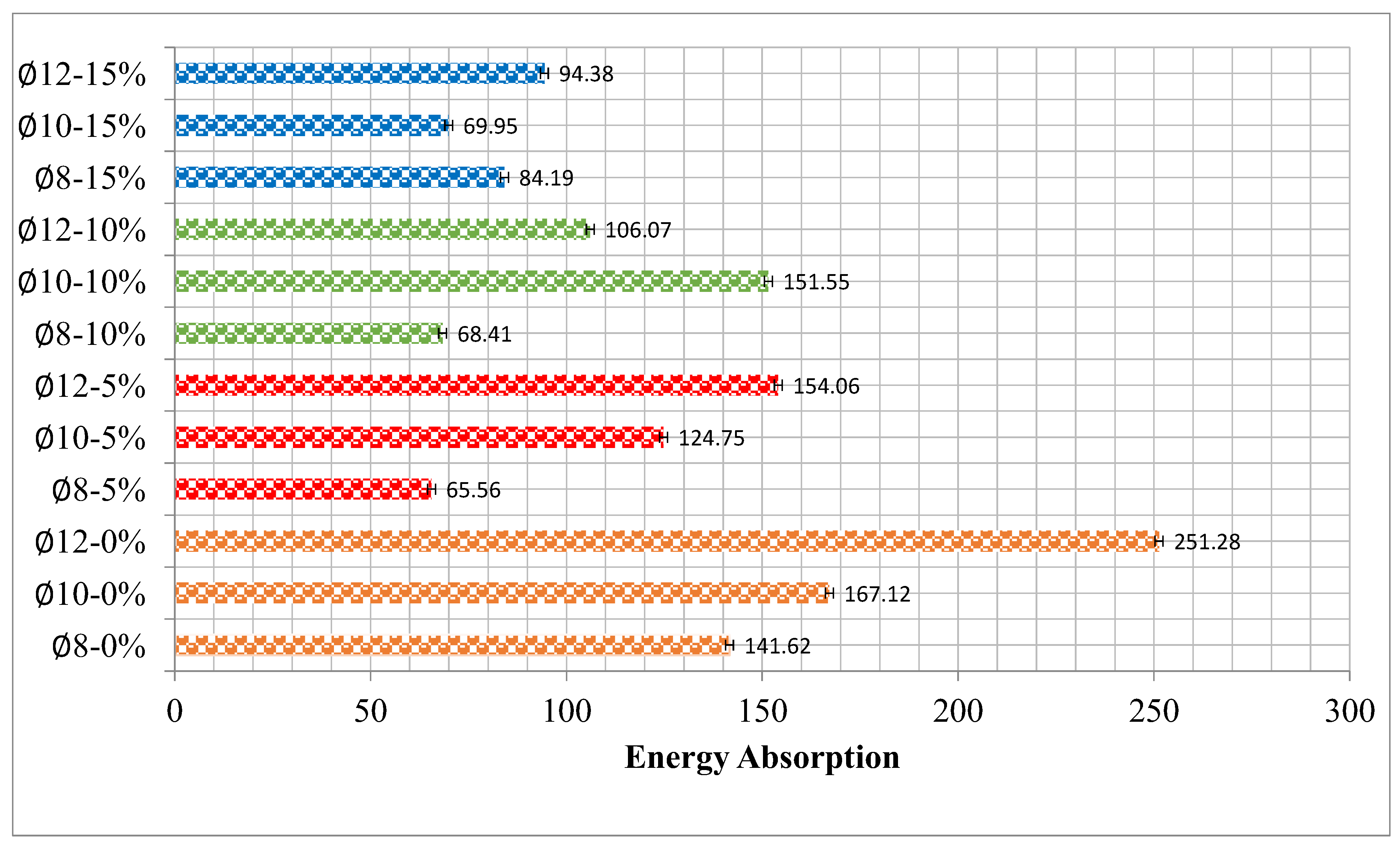 Materials 17 04958 g010 Materials 17 04958 g010