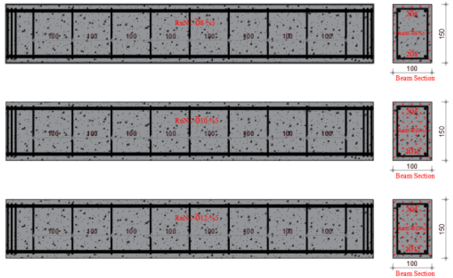 Materials 17 04958 i002 Materials 17 04958 i002