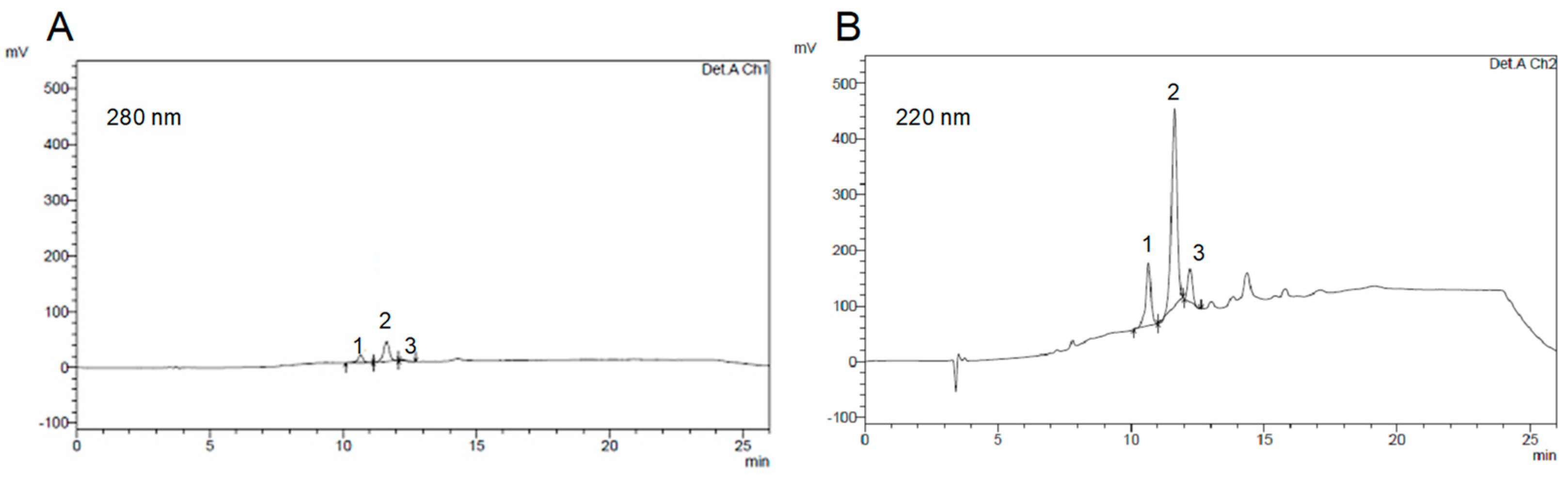 Materials 17 04959 g001