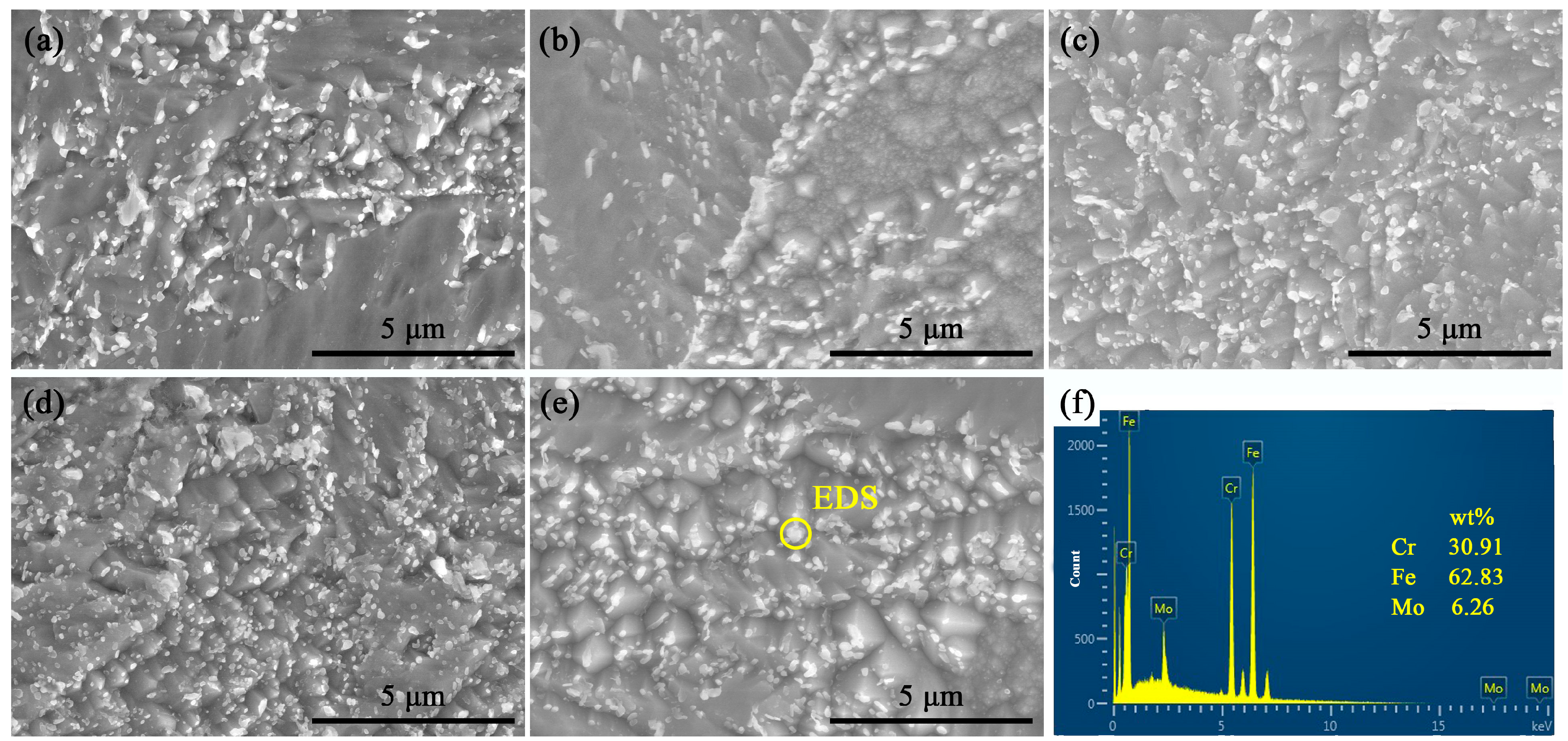 Materials 17 04960 g003