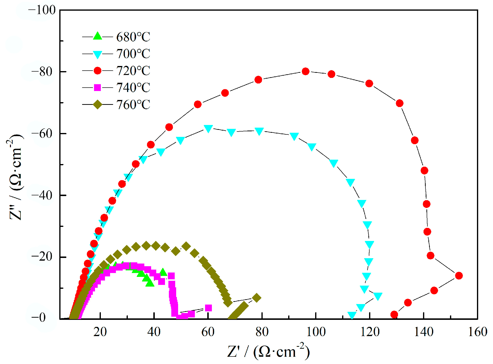 Materials 17 04960 g006