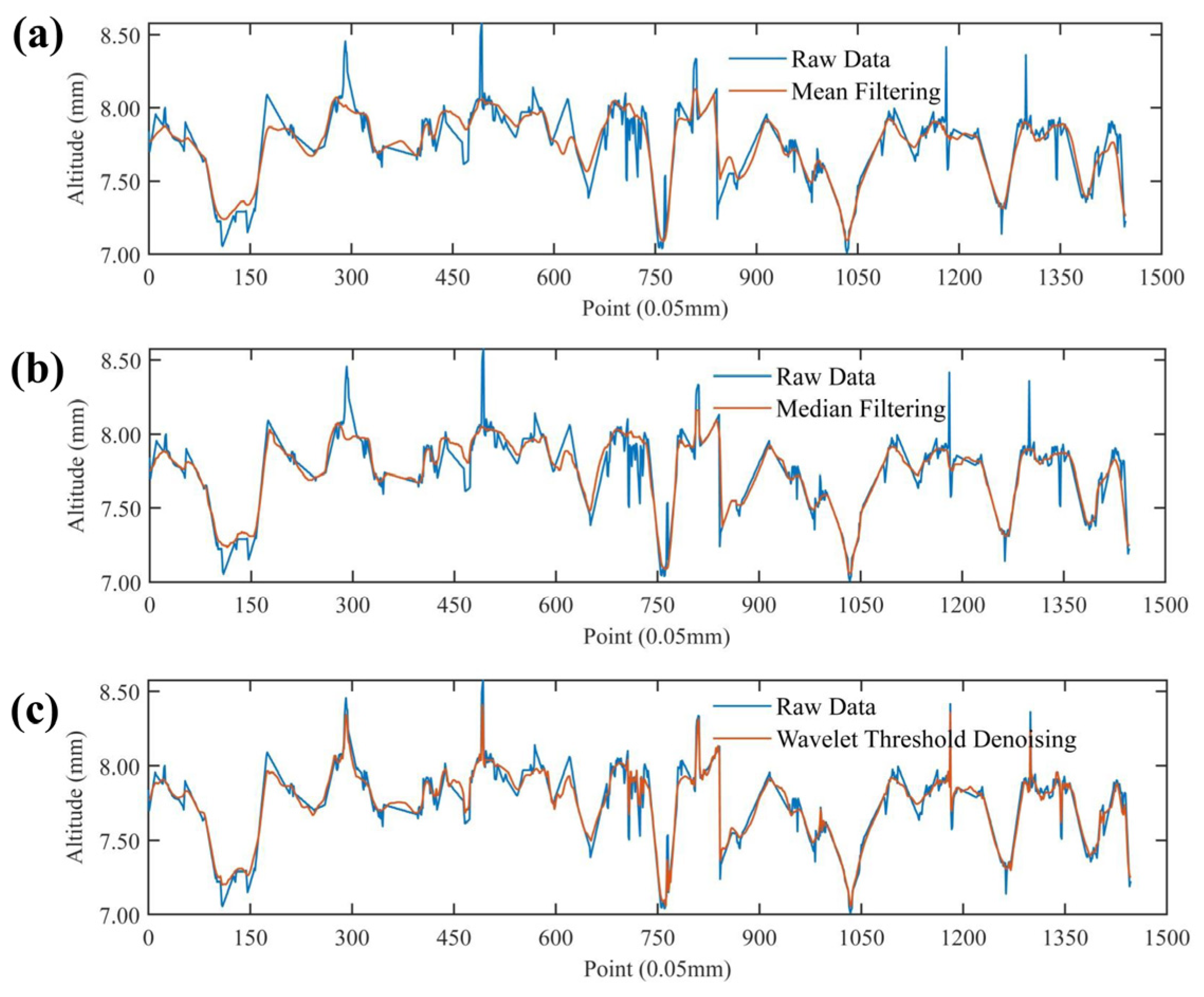 Materials 17 04961 g006