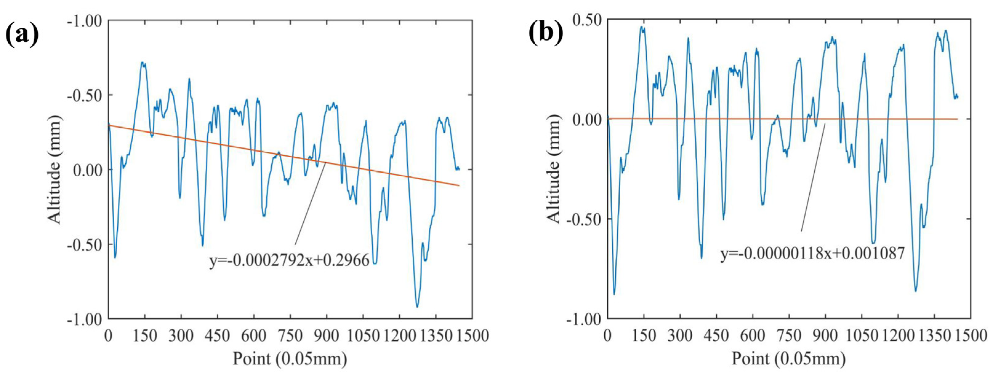 Materials 17 04961 g007