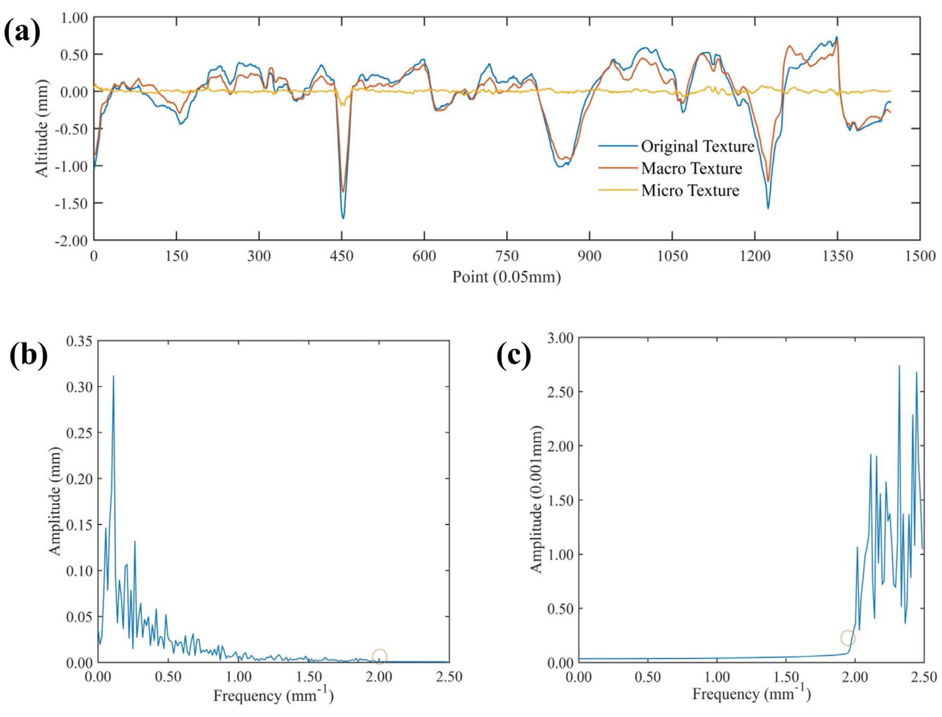 Materials 17 04961 g010