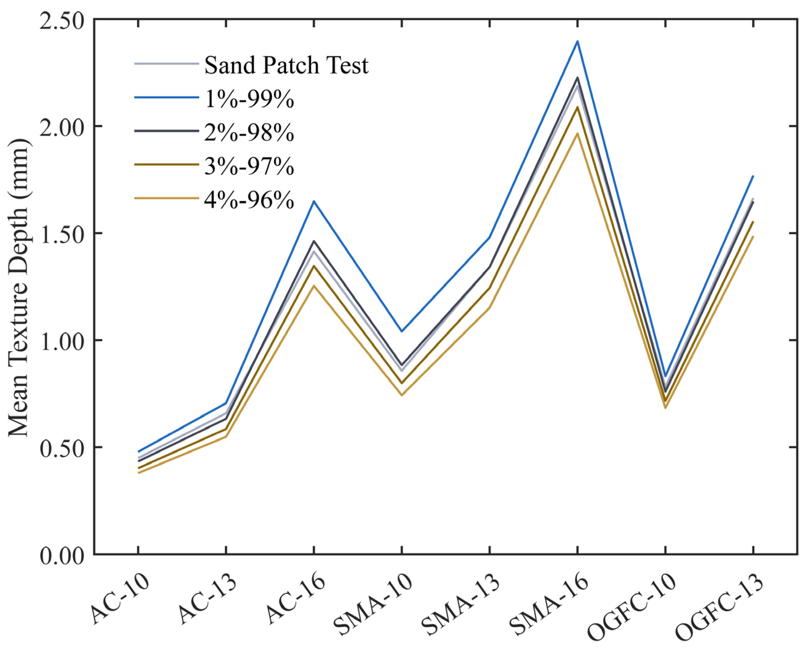 Materials 17 04961 g011