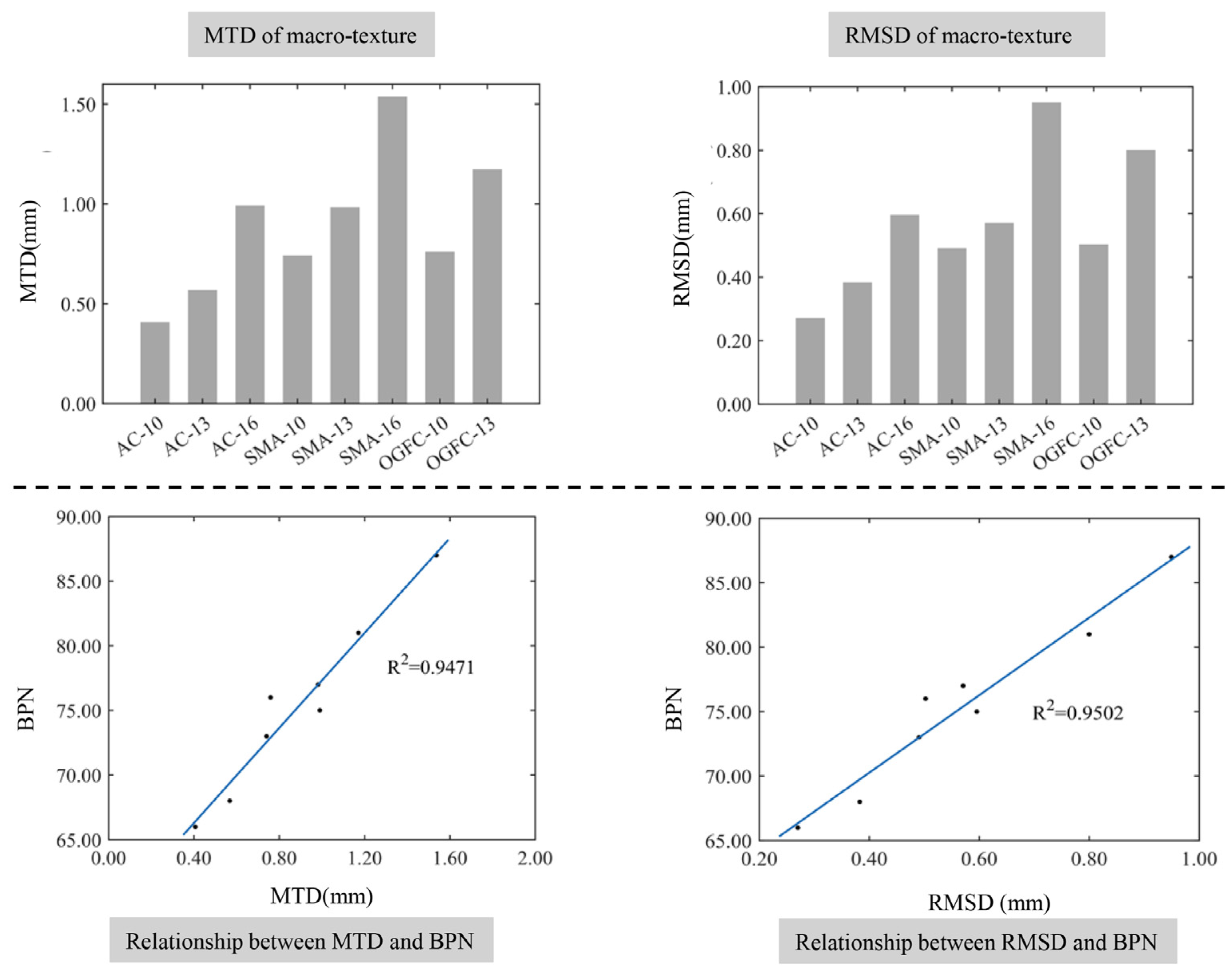 Materials 17 04961 g013