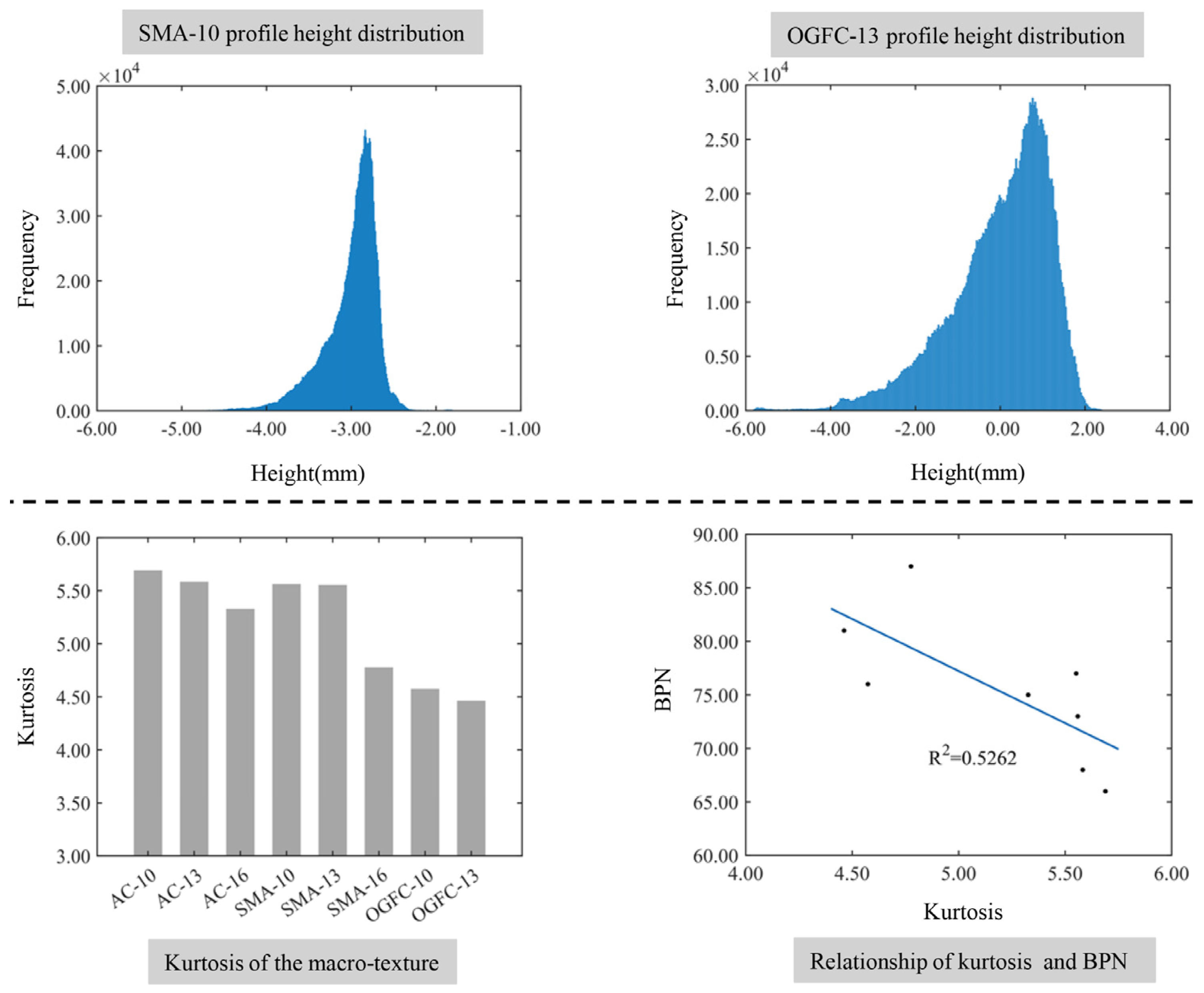 Materials 17 04961 g015
