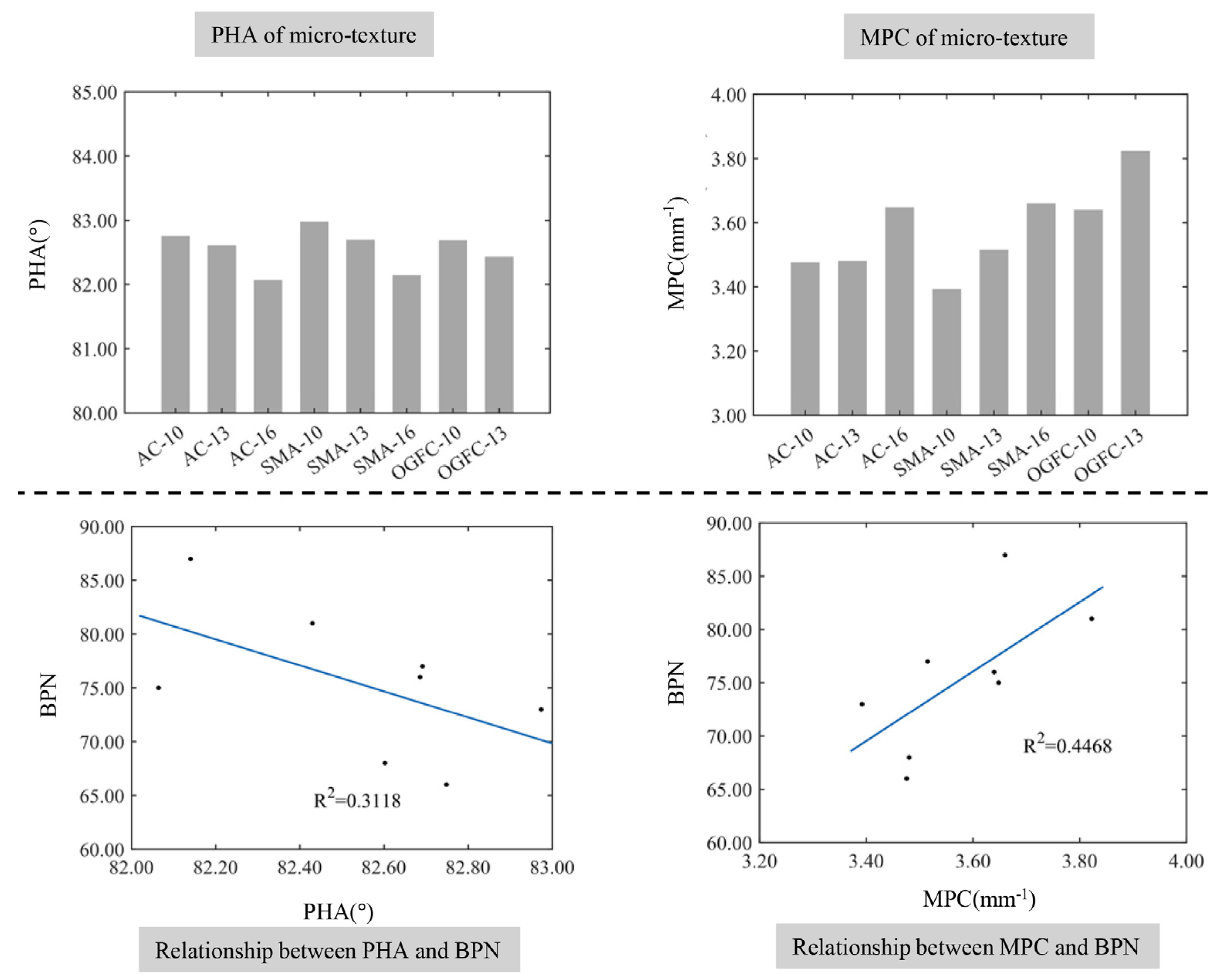 Materials 17 04961 g017