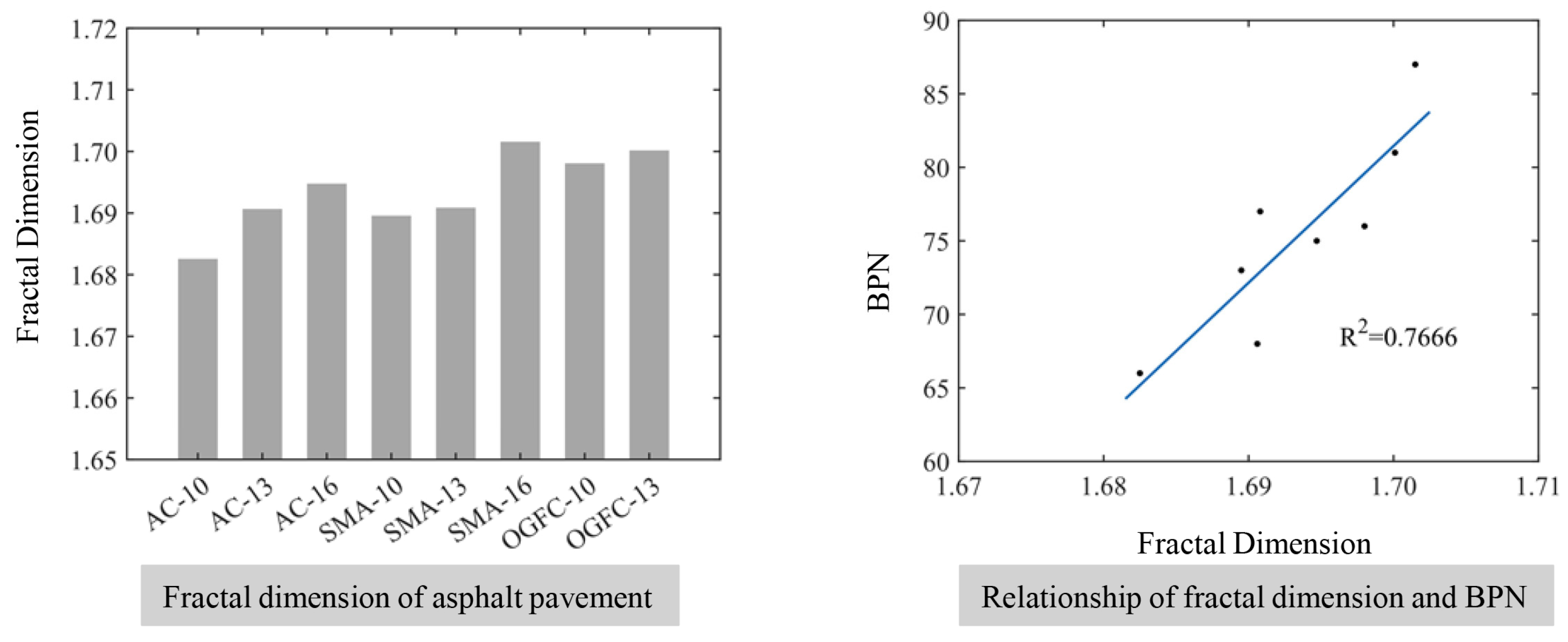 Materials 17 04961 g019