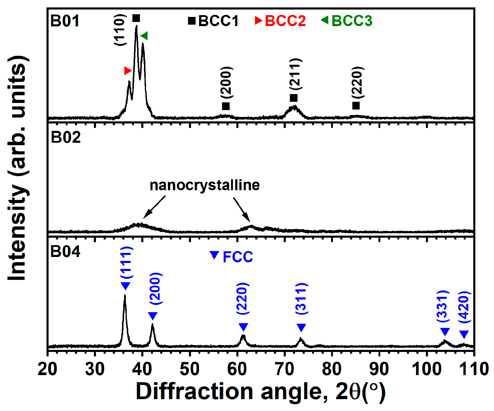 Materials 17 04962 g001