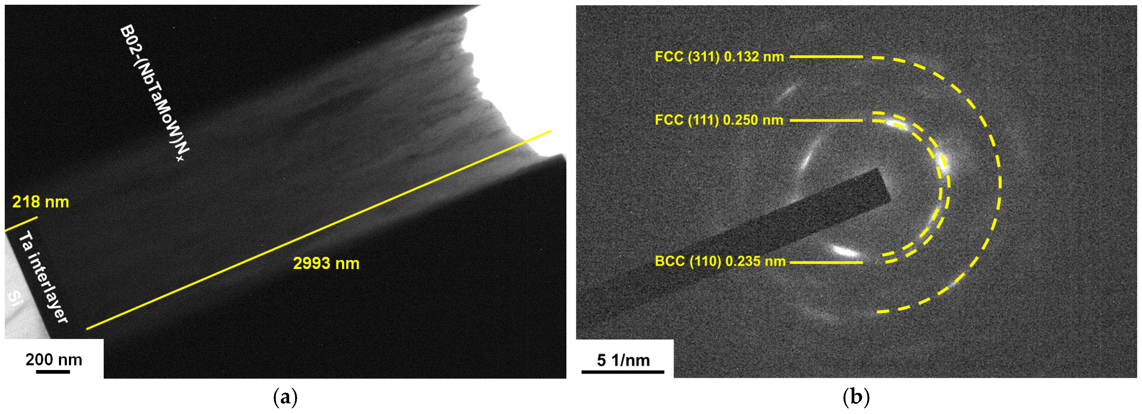 Materials 17 04962 g004a