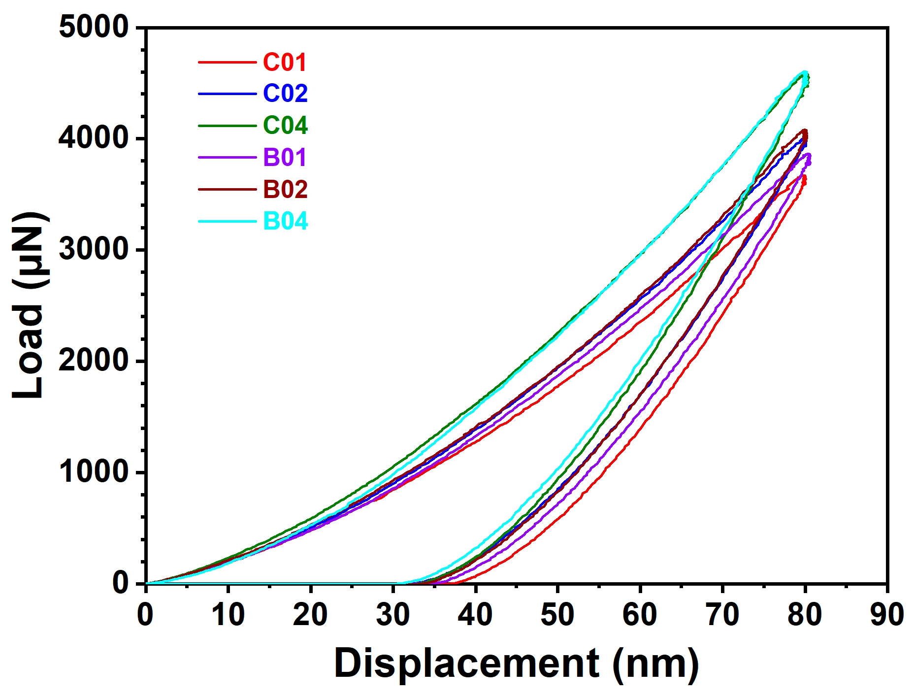 Materials 17 04962 g006