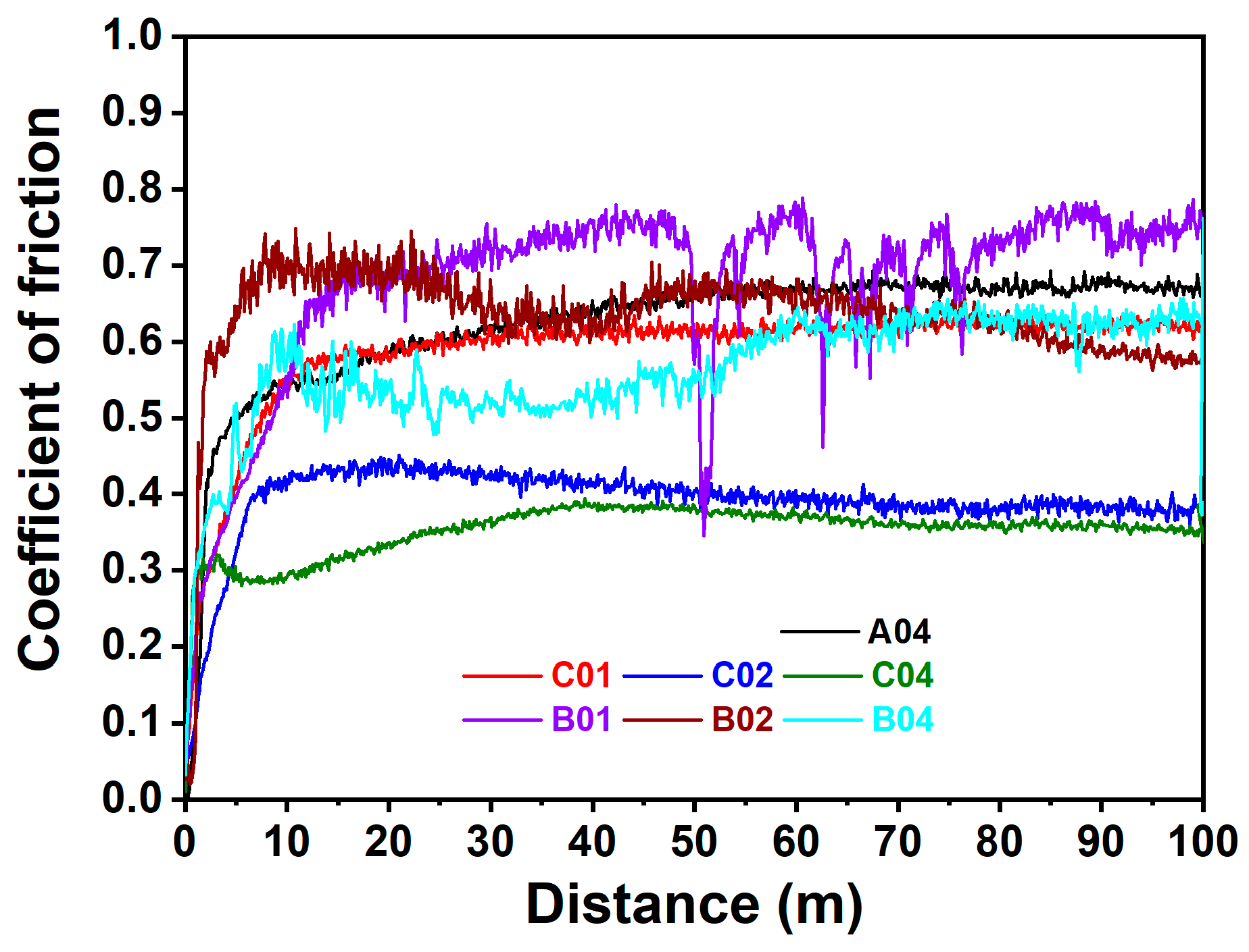 Materials 17 04962 g009