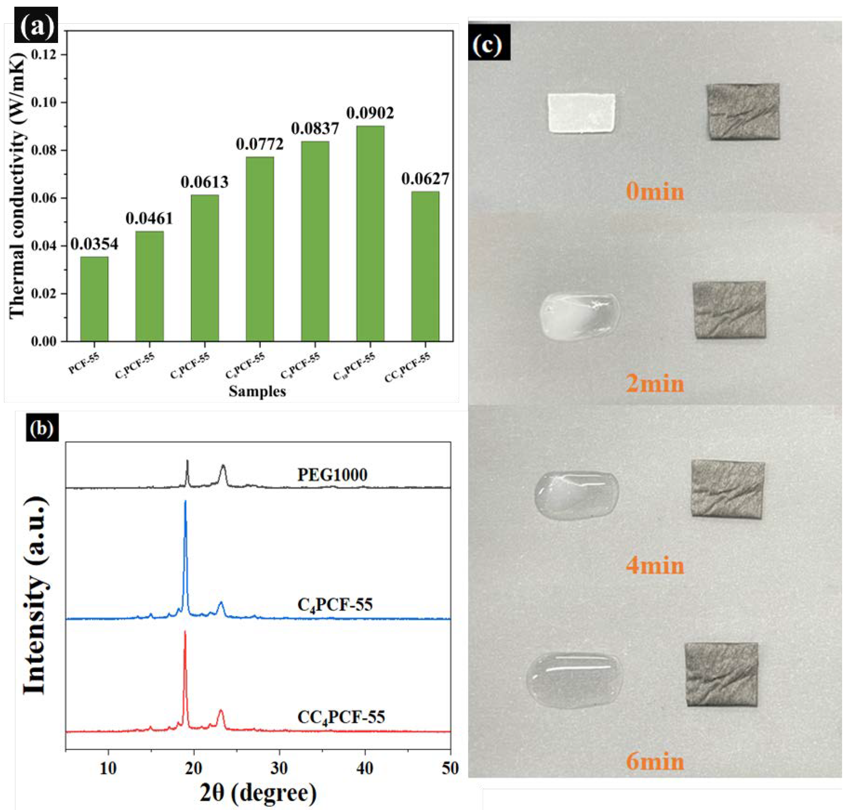 Materials 17 04963 g004