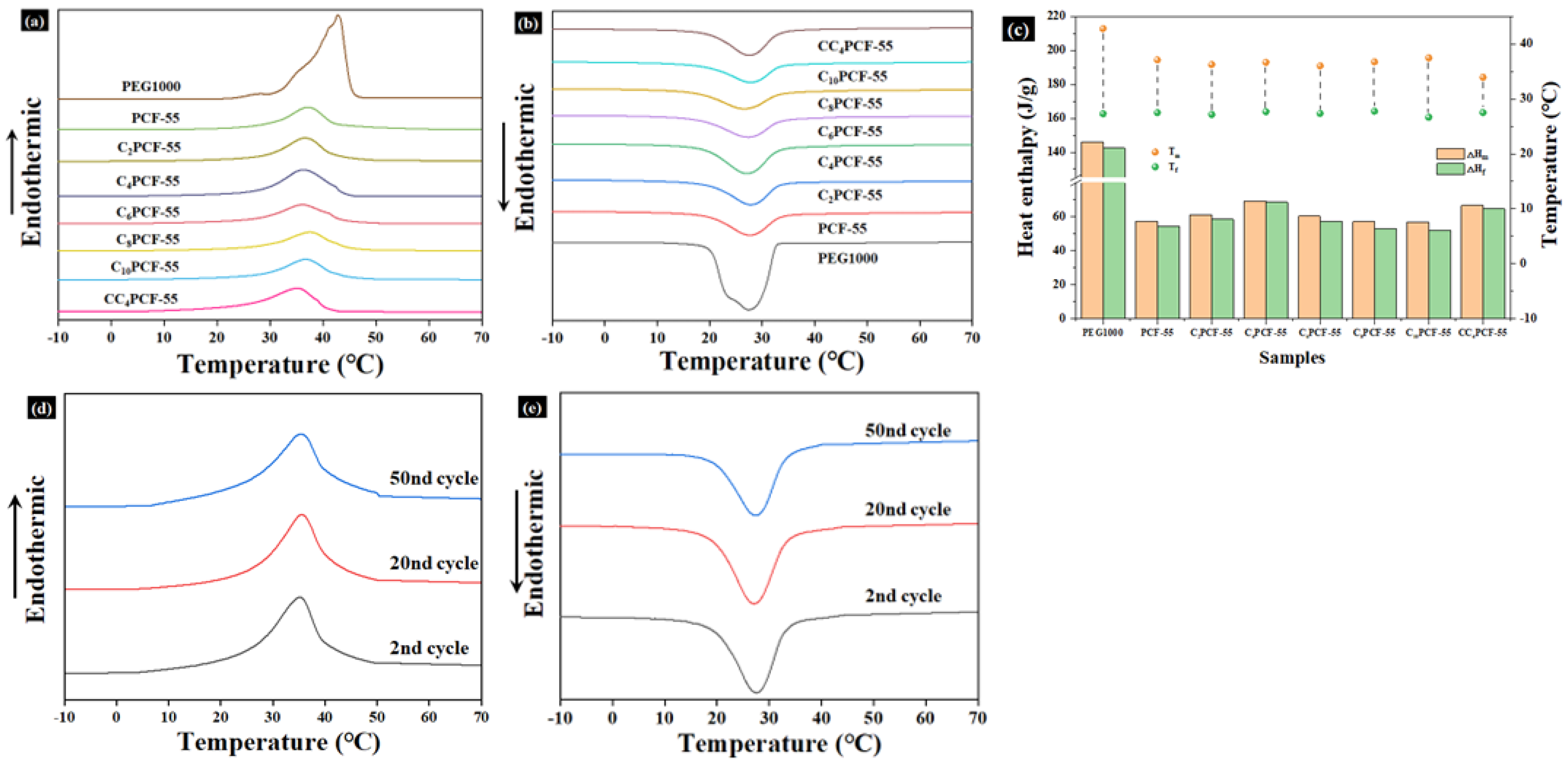 Materials 17 04963 g005
