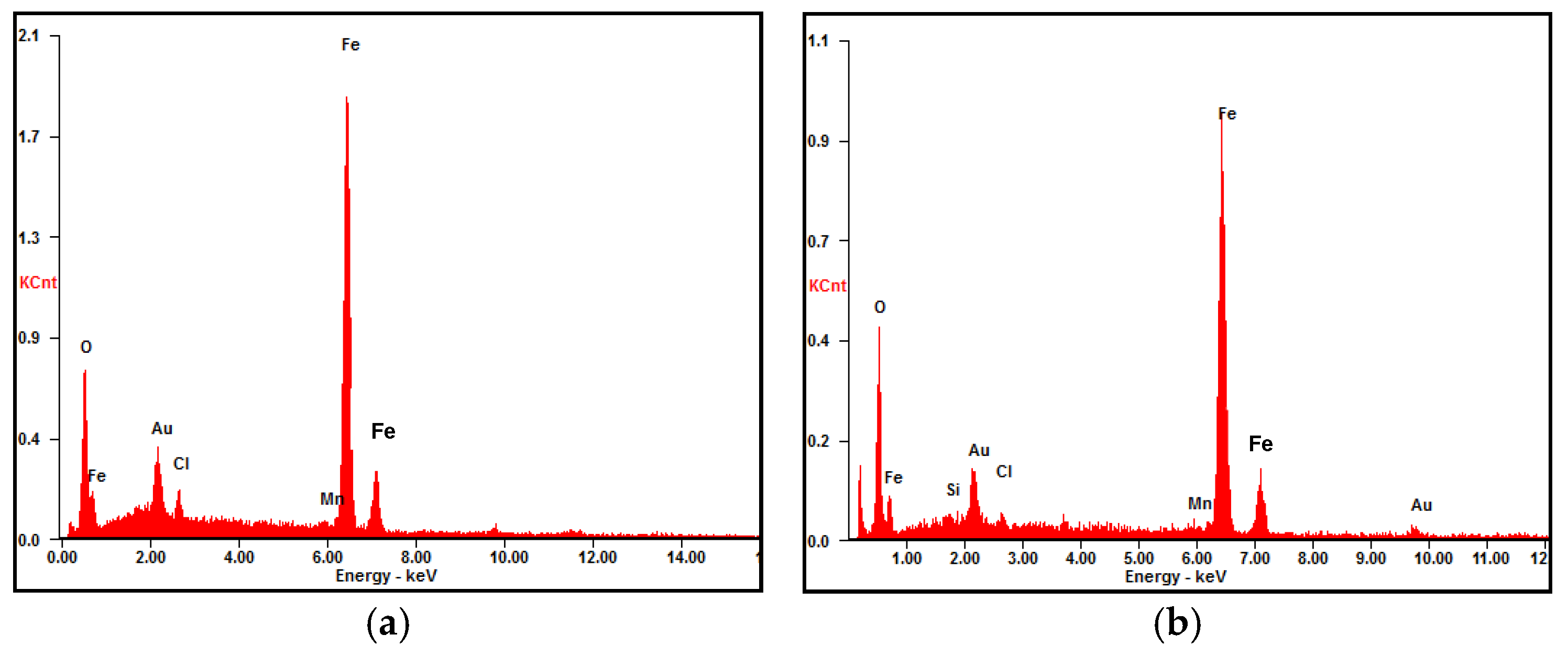 Materials 17 04964 g006