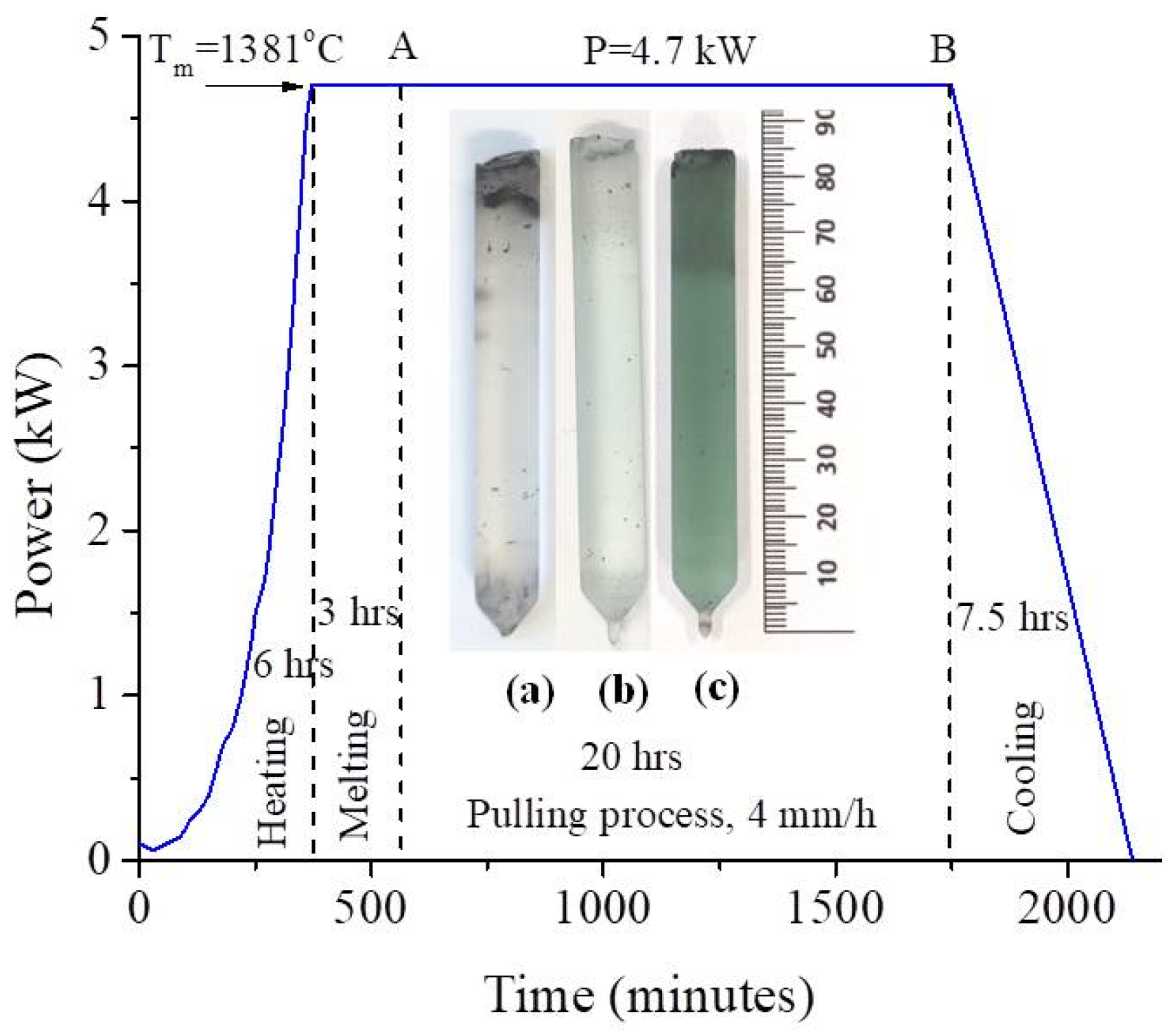 Materials 17 04965 g001