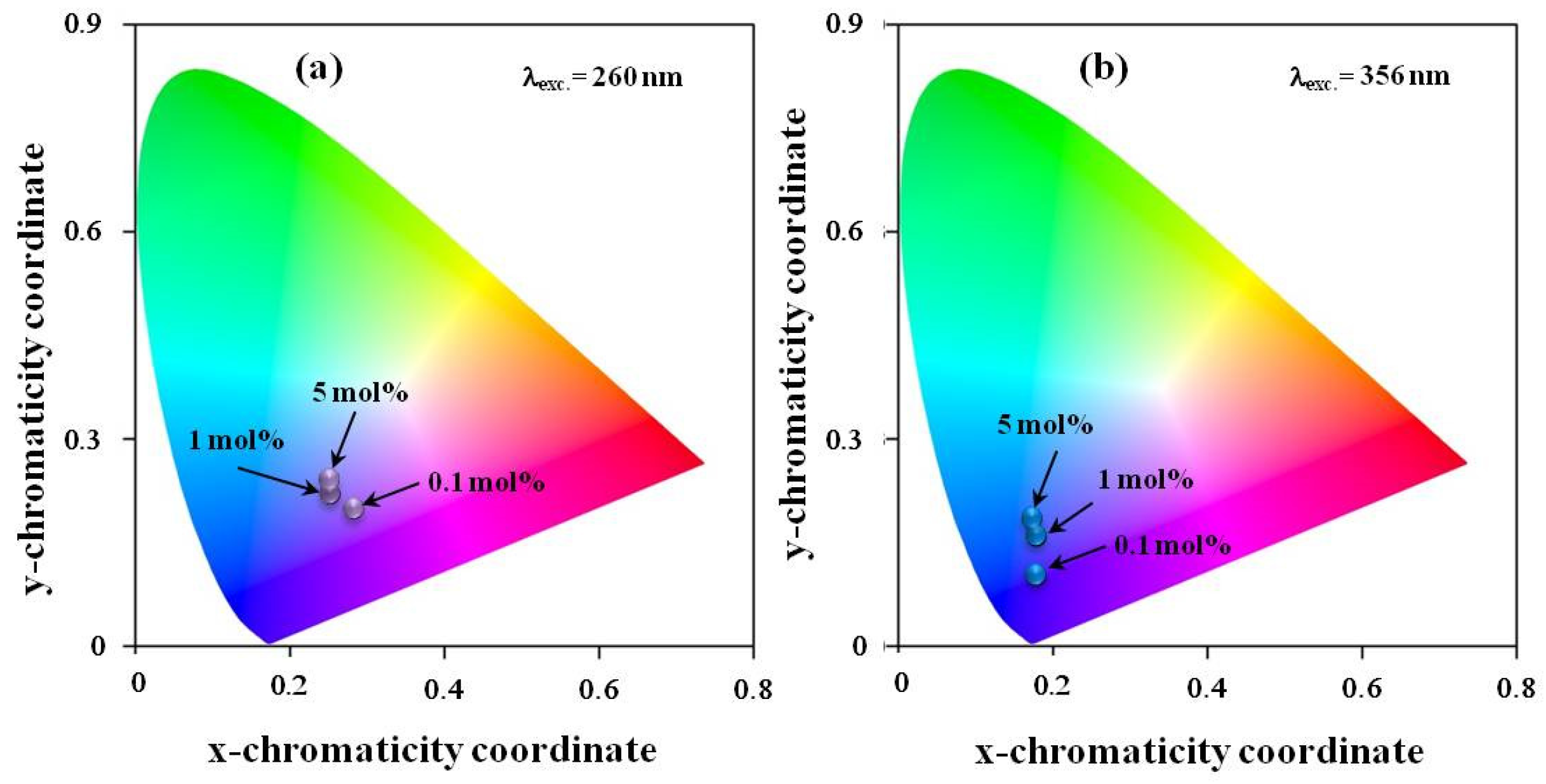 Materials 17 04965 g005