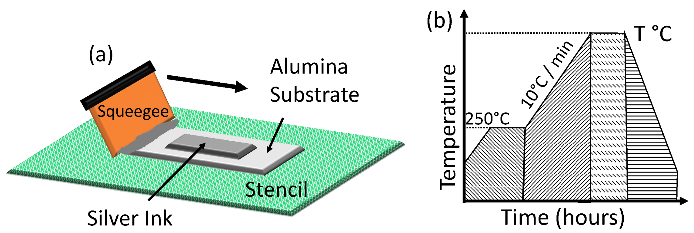 Materials 17 04966 g001 Materials 17 04966 g001