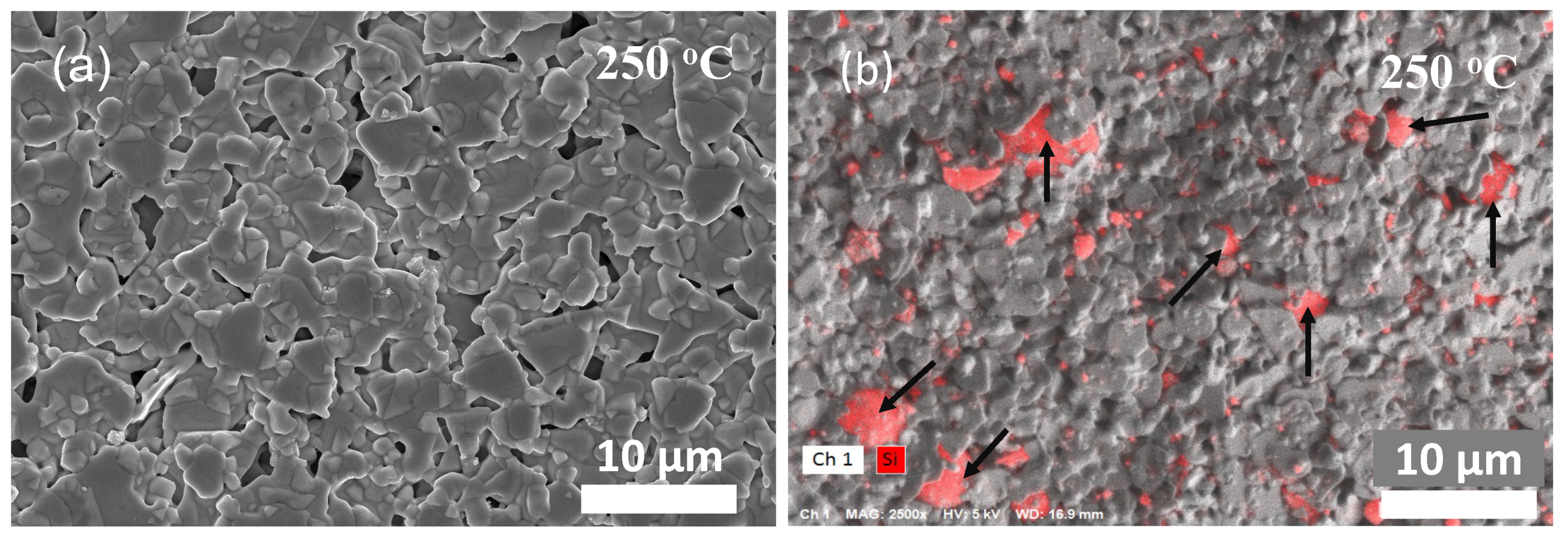 Materials 17 04966 g003 Materials 17 04966 g003