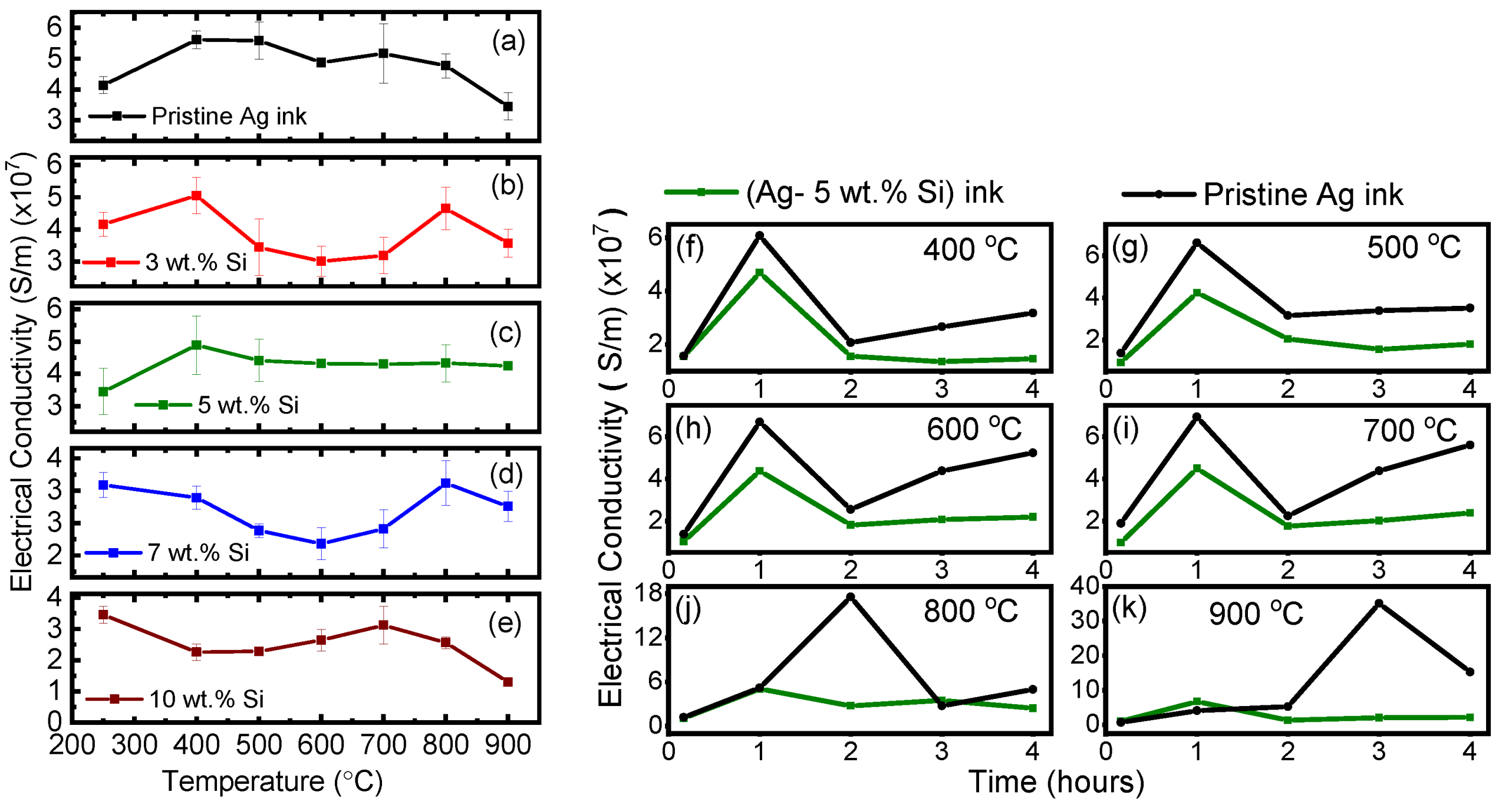 Materials 17 04966 g004 Materials 17 04966 g004