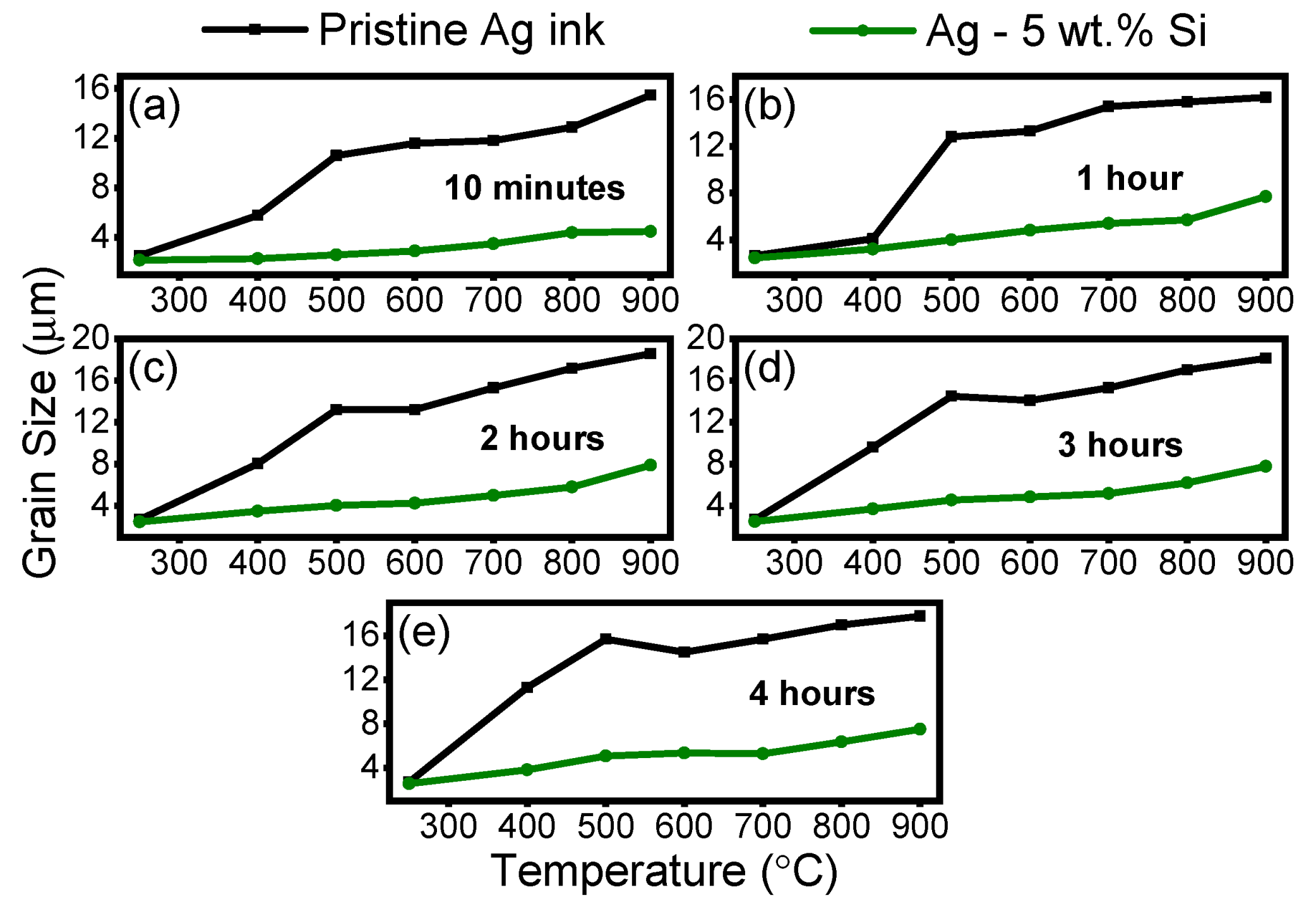 Materials 17 04966 g005 Materials 17 04966 g005