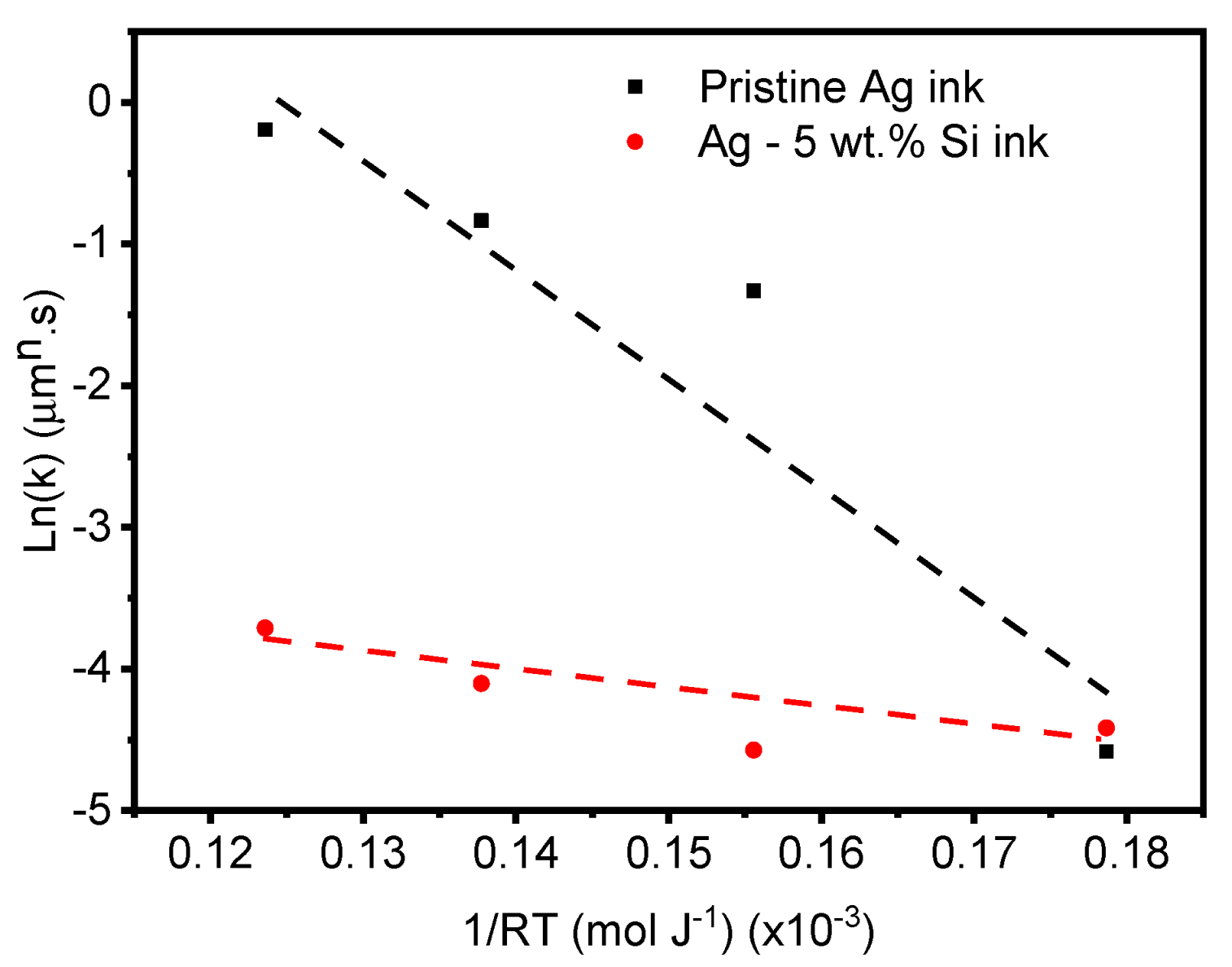 Materials 17 04966 g012 Materials 17 04966 g012