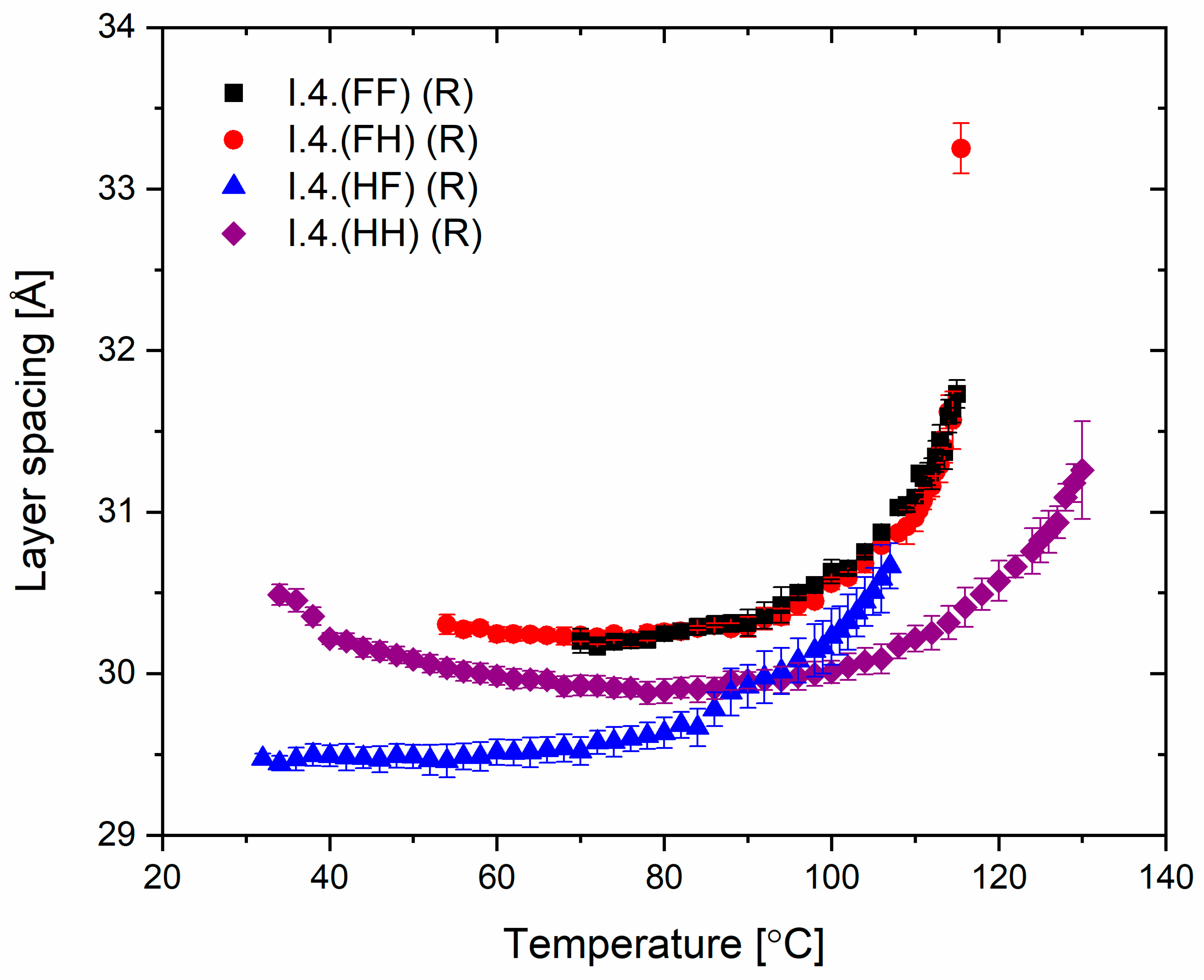 Materials 17 04967 g007