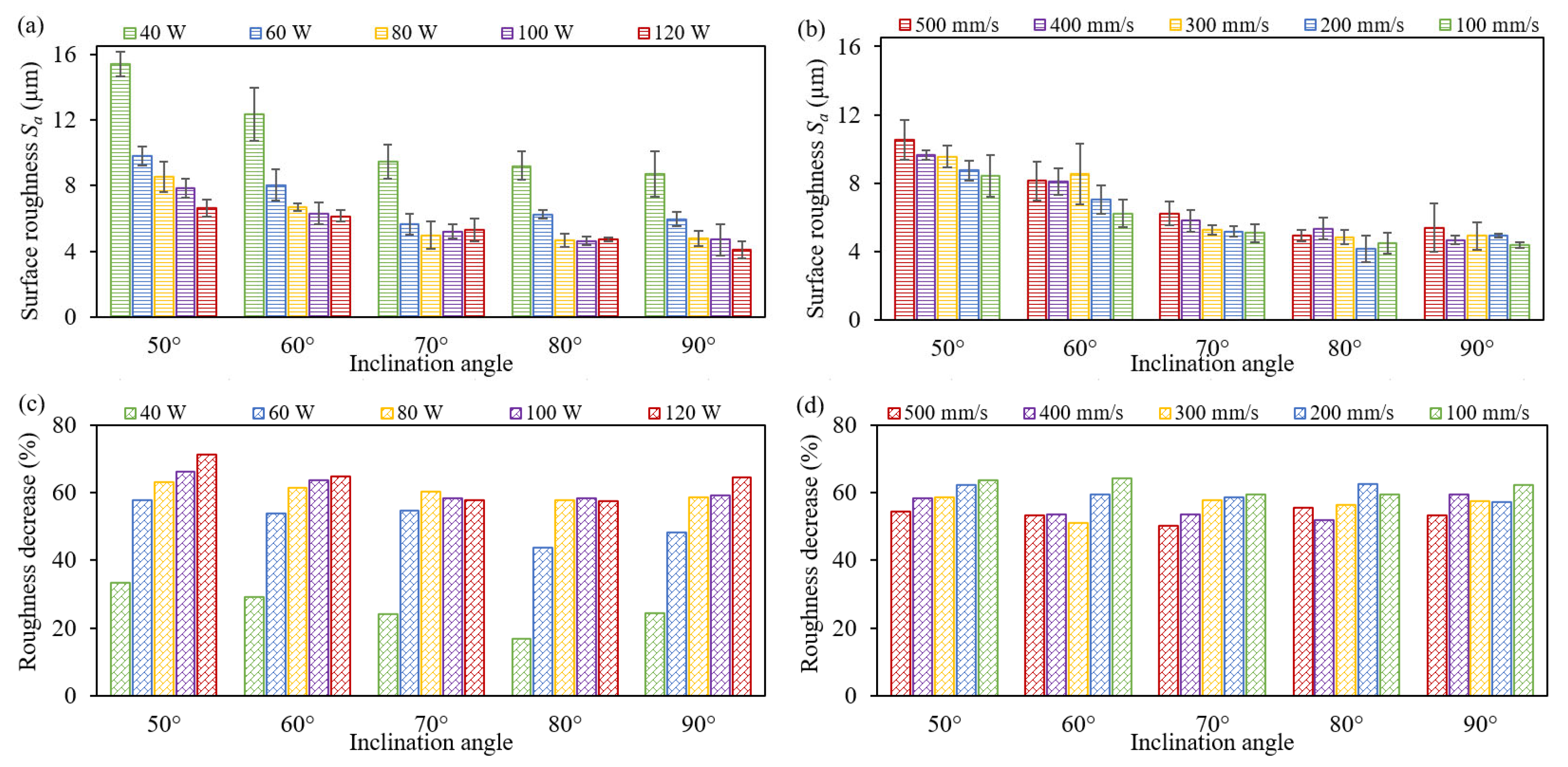 Materials 17 04968 g009
