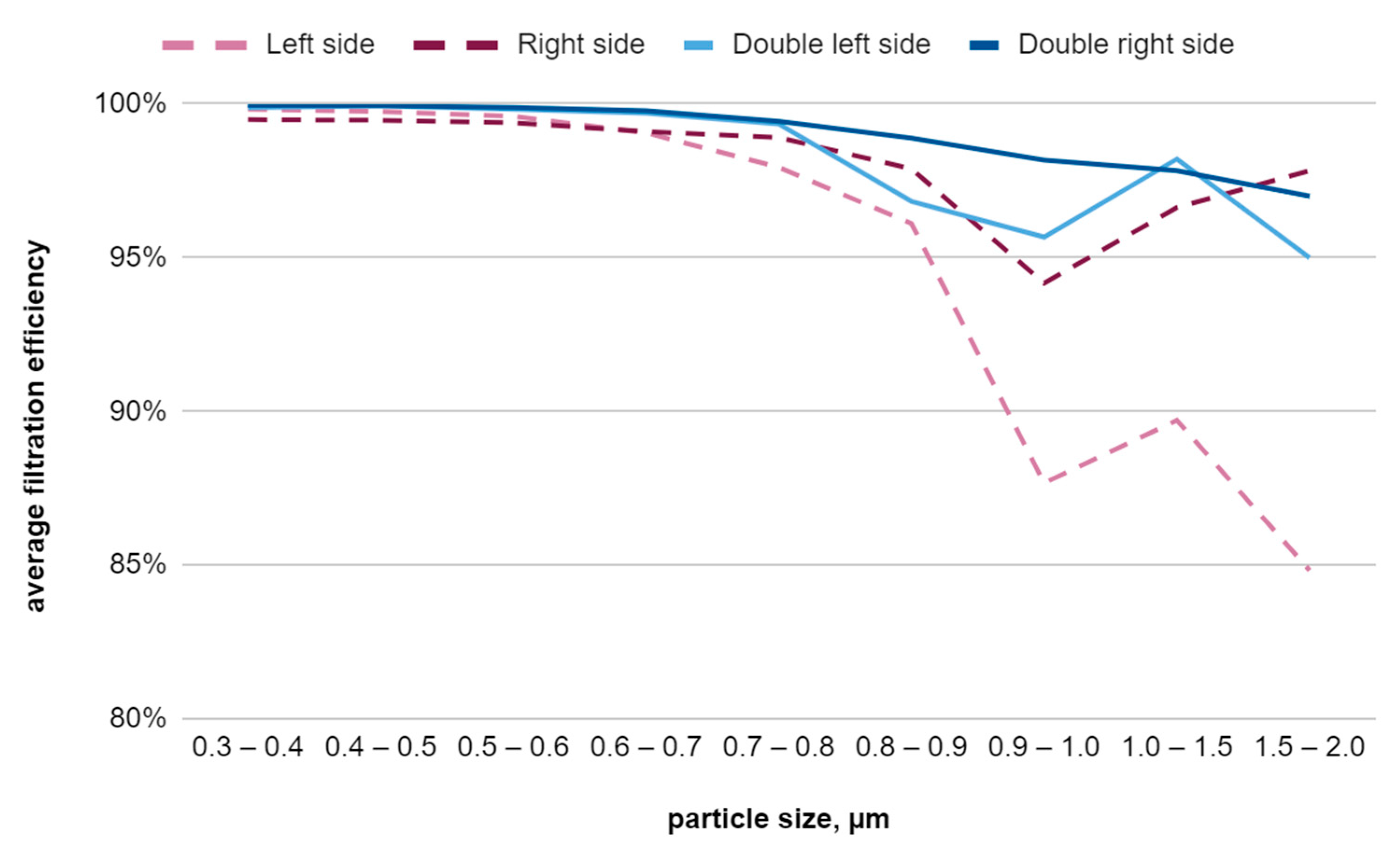 Materials 17 04969 g013