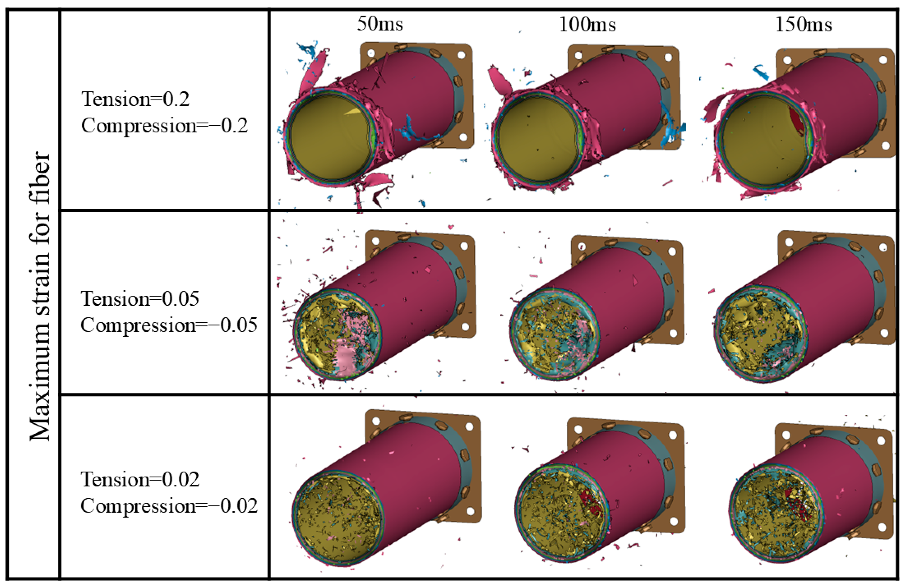 Carbon-Containing Polymer Composites | SpringerLink