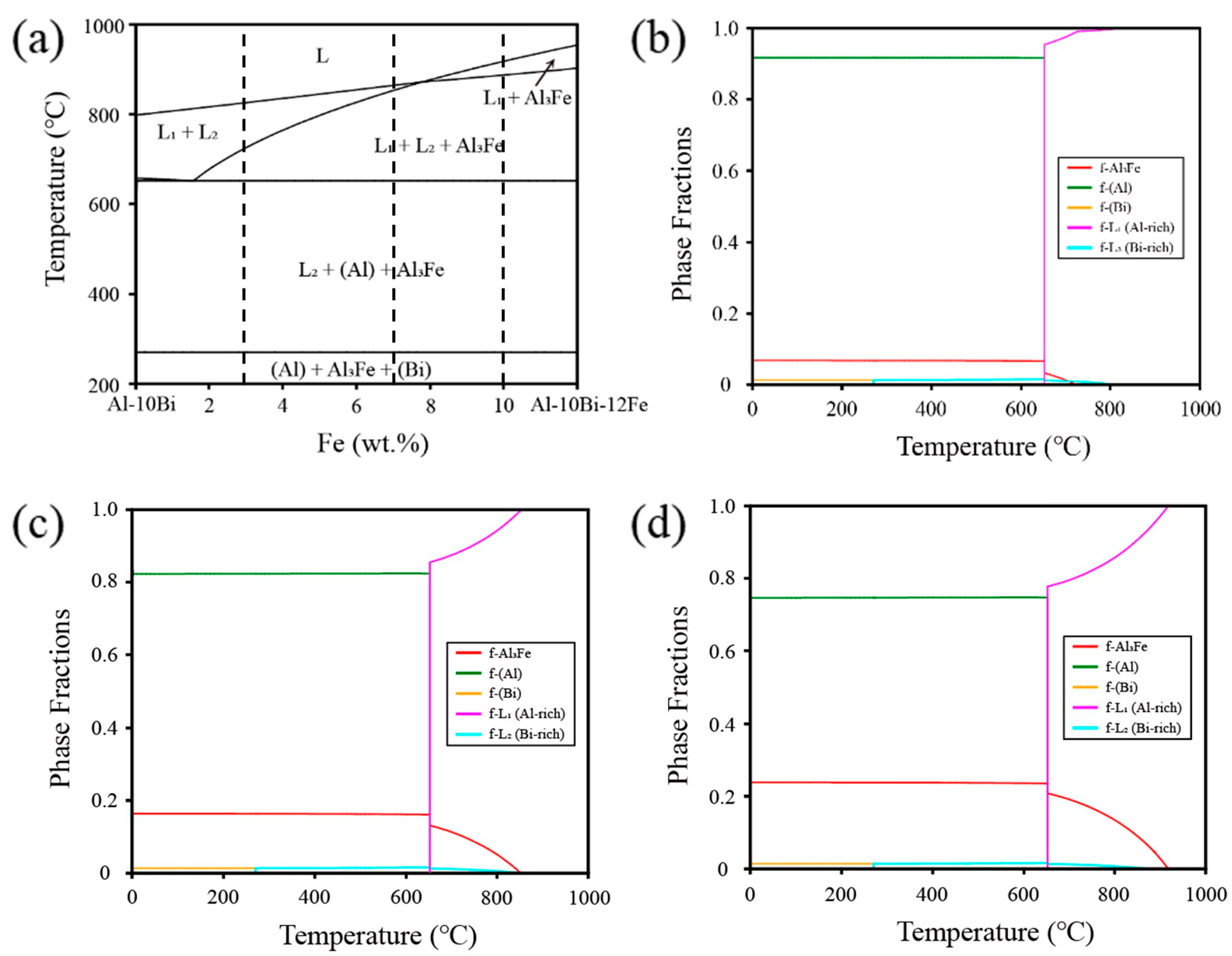 Materials 17 04973 g002