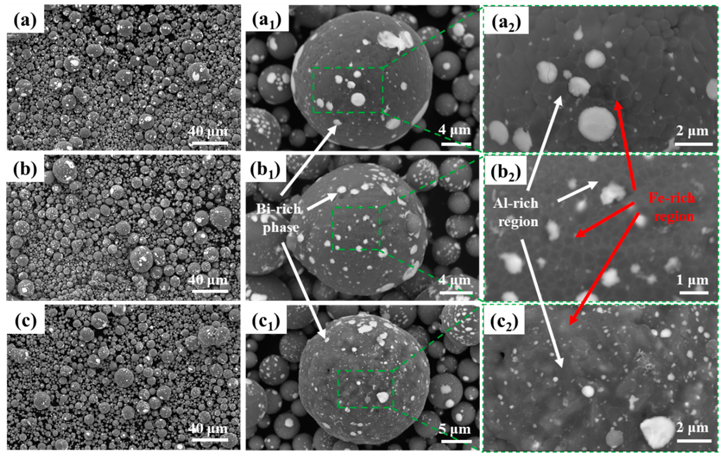 Materials 17 04973 g003