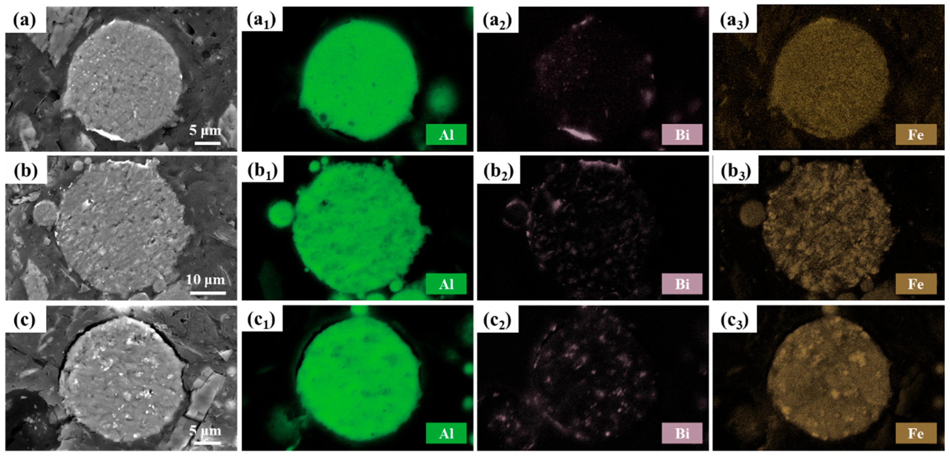 Materials 17 04973 g004