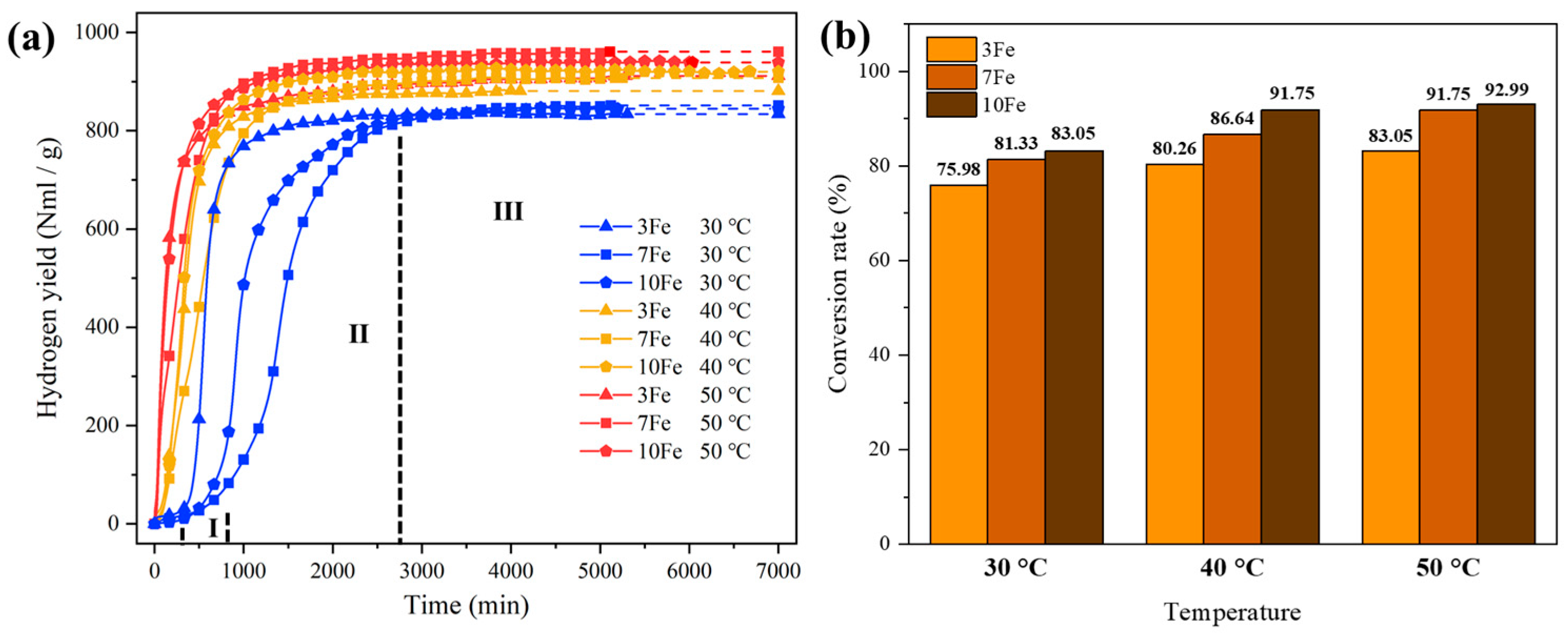 Materials 17 04973 g006