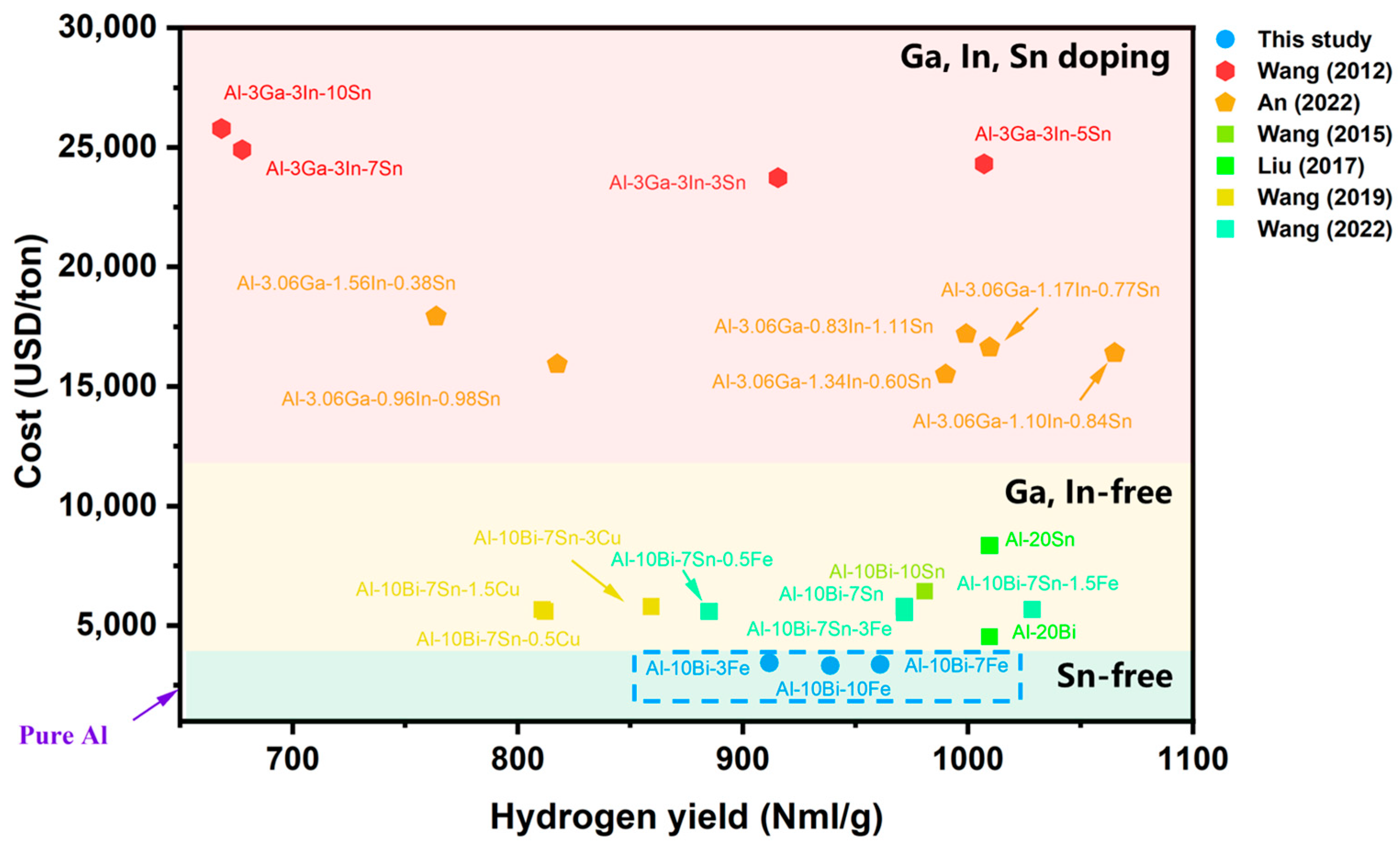 Materials 17 04973 g007