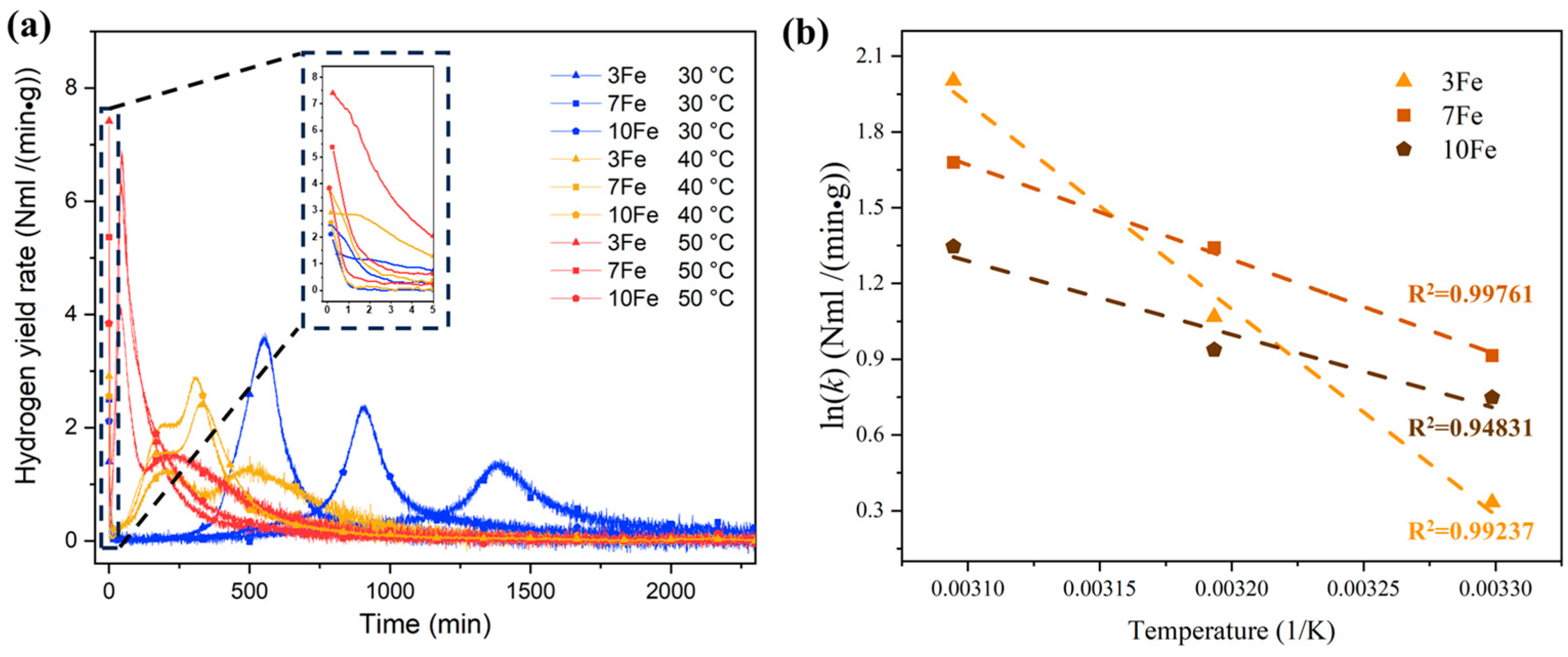 Materials 17 04973 g008