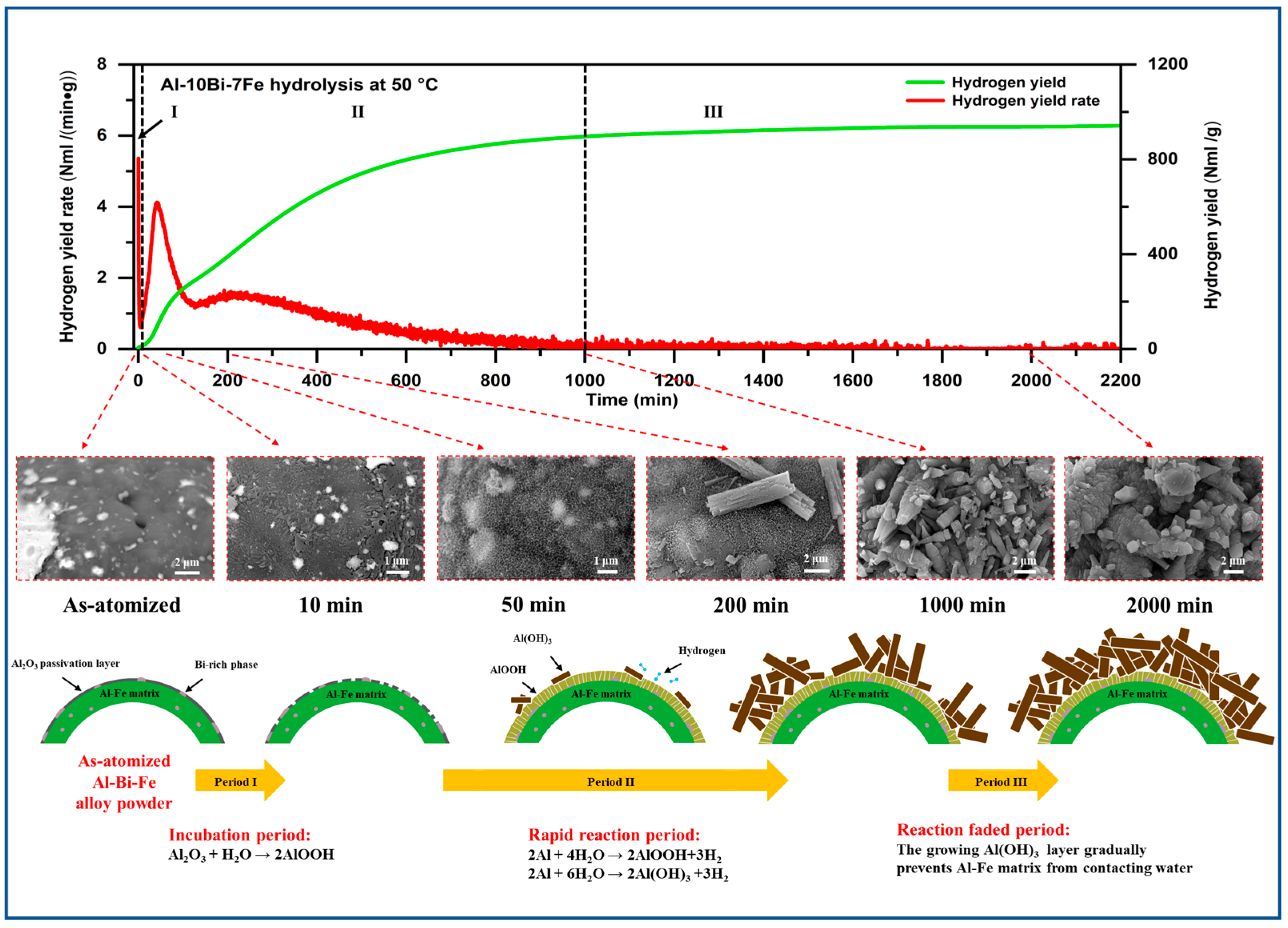 Materials 17 04973 g010