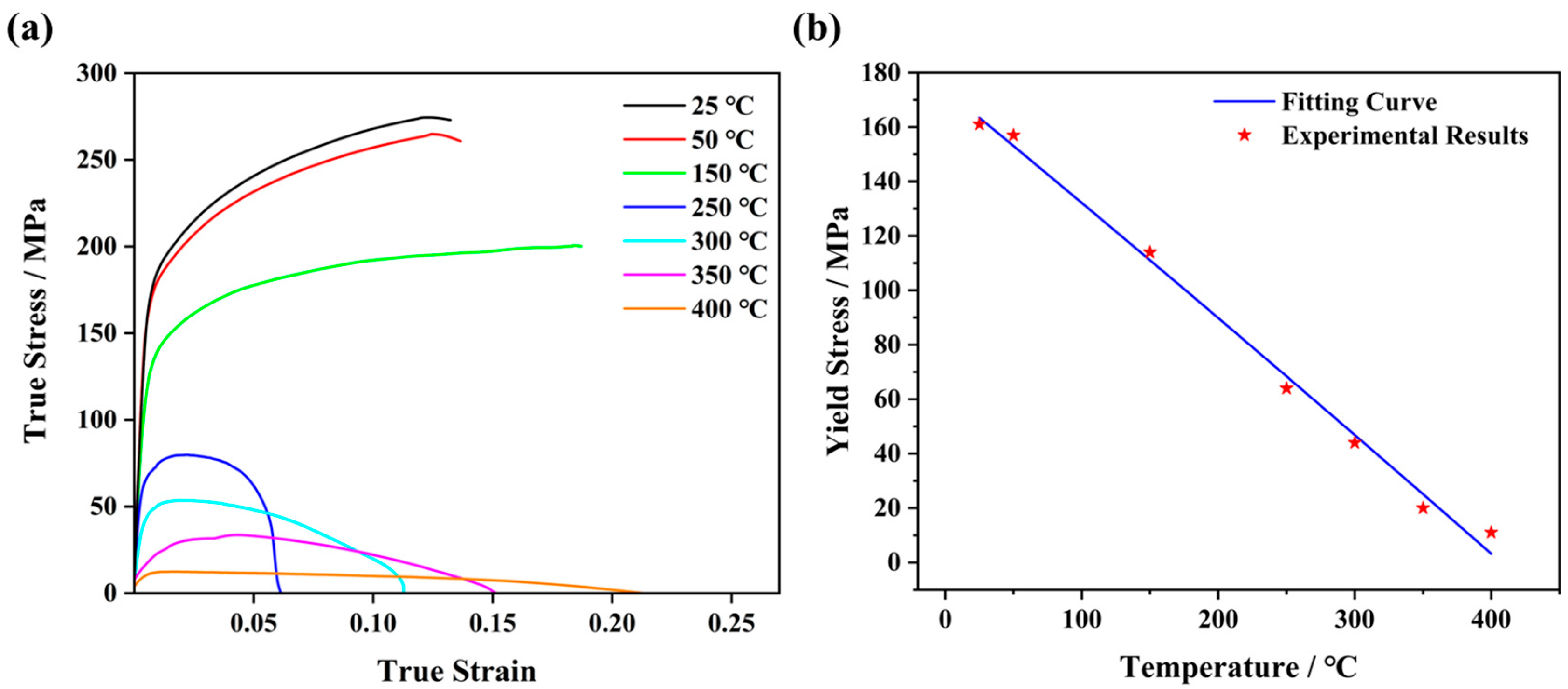 Materials 17 04974 g002