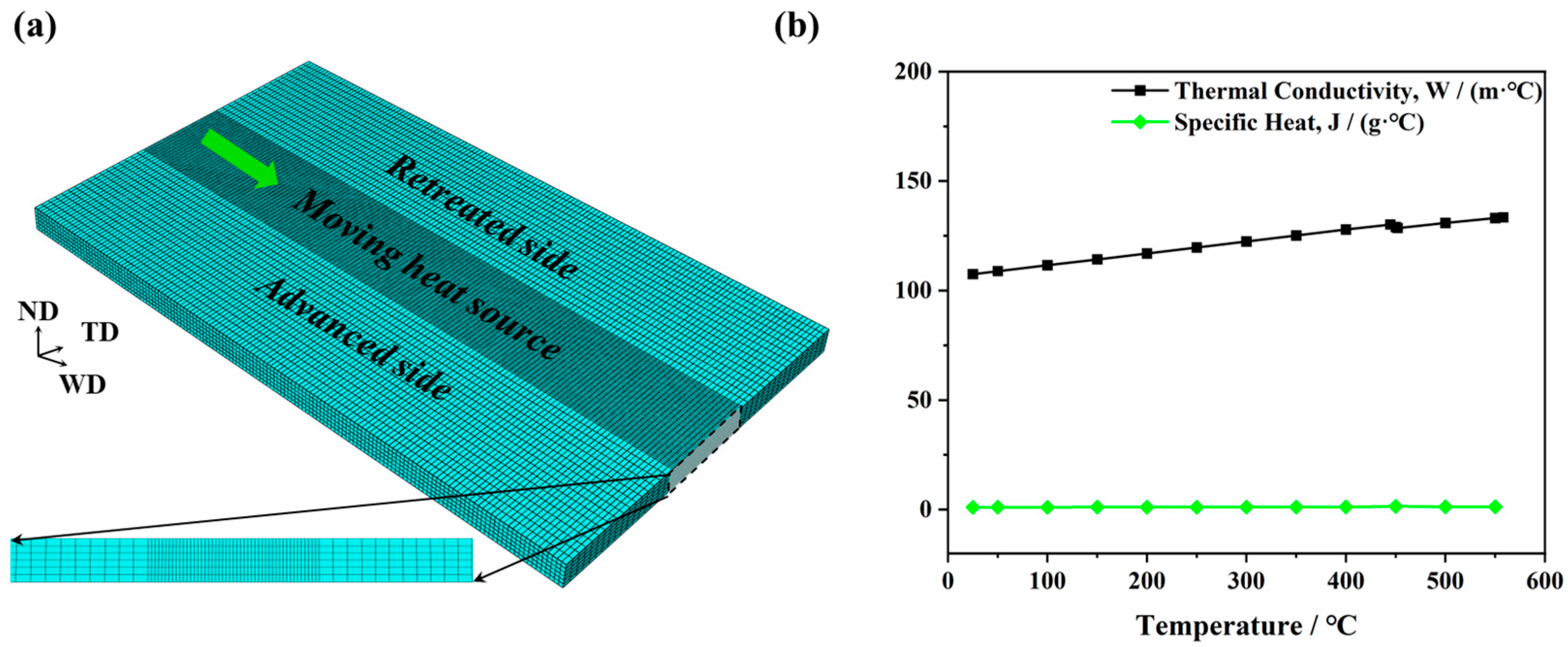 Materials 17 04974 g003