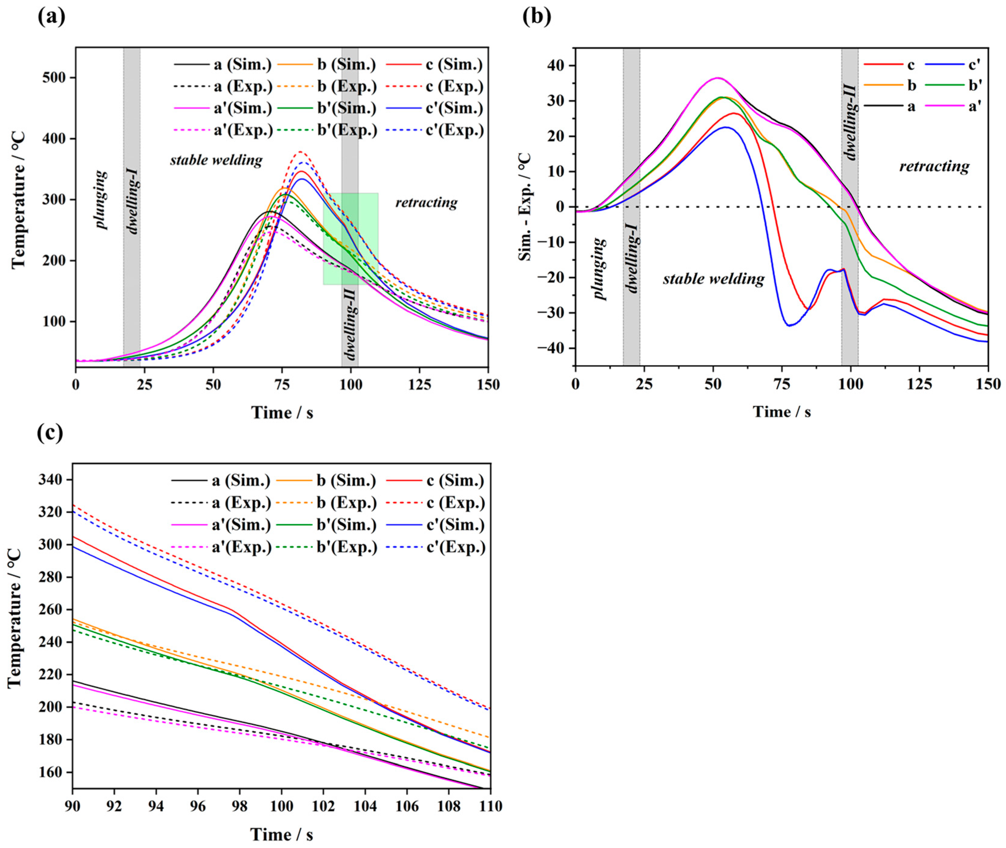 Materials 17 04974 g005