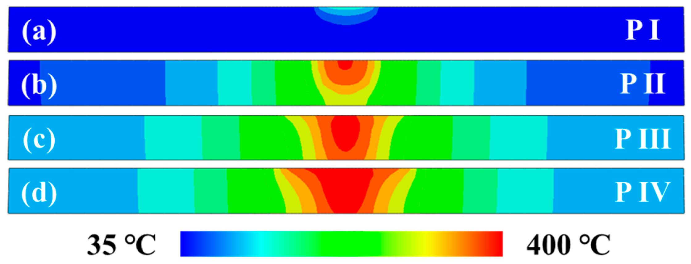 Materials 17 04974 g006