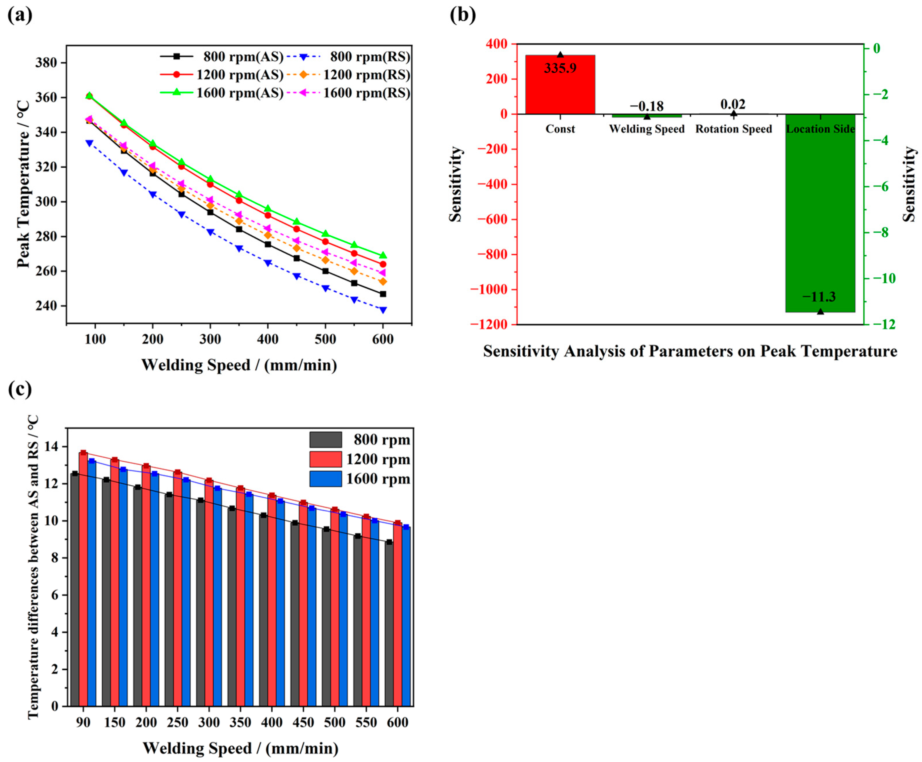 Materials 17 04974 g008